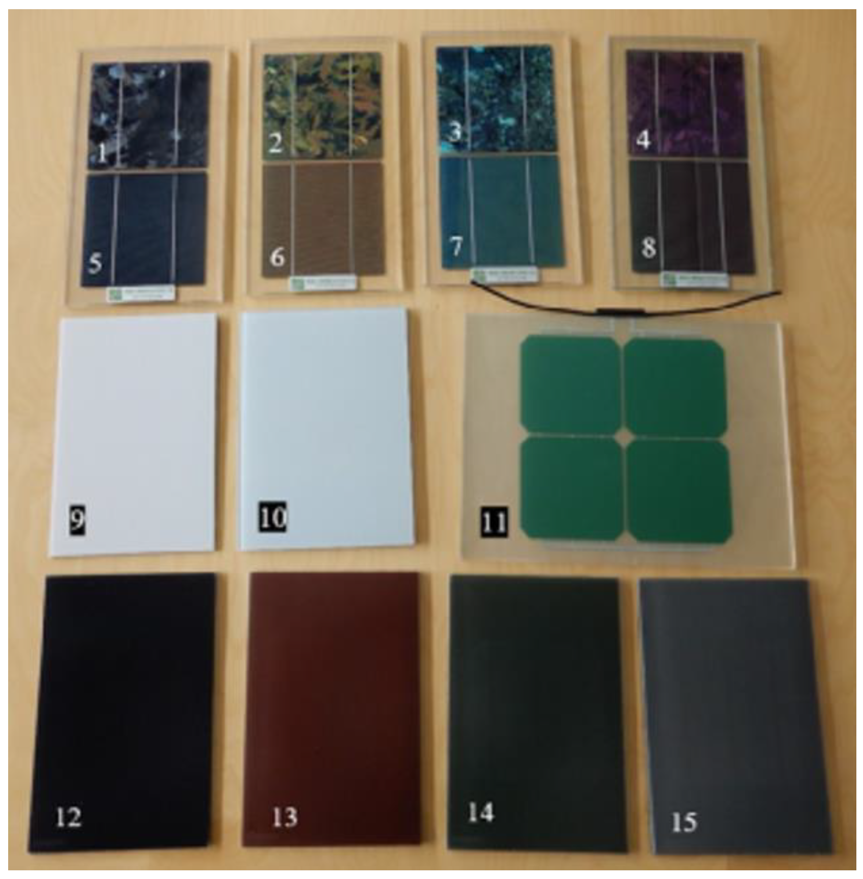 Sustainability 15 05118 g011