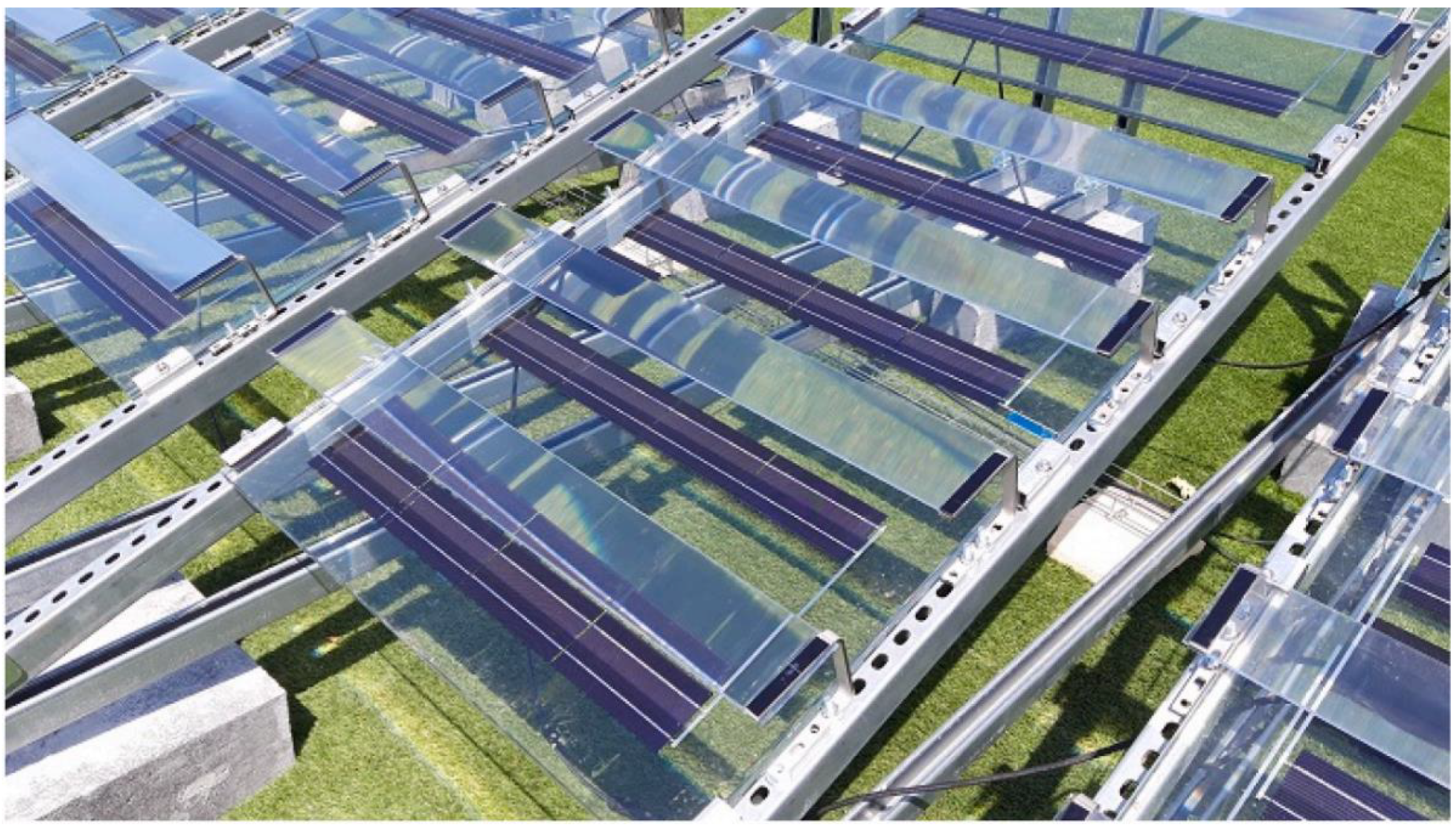 Sustainability 15 05118 g013