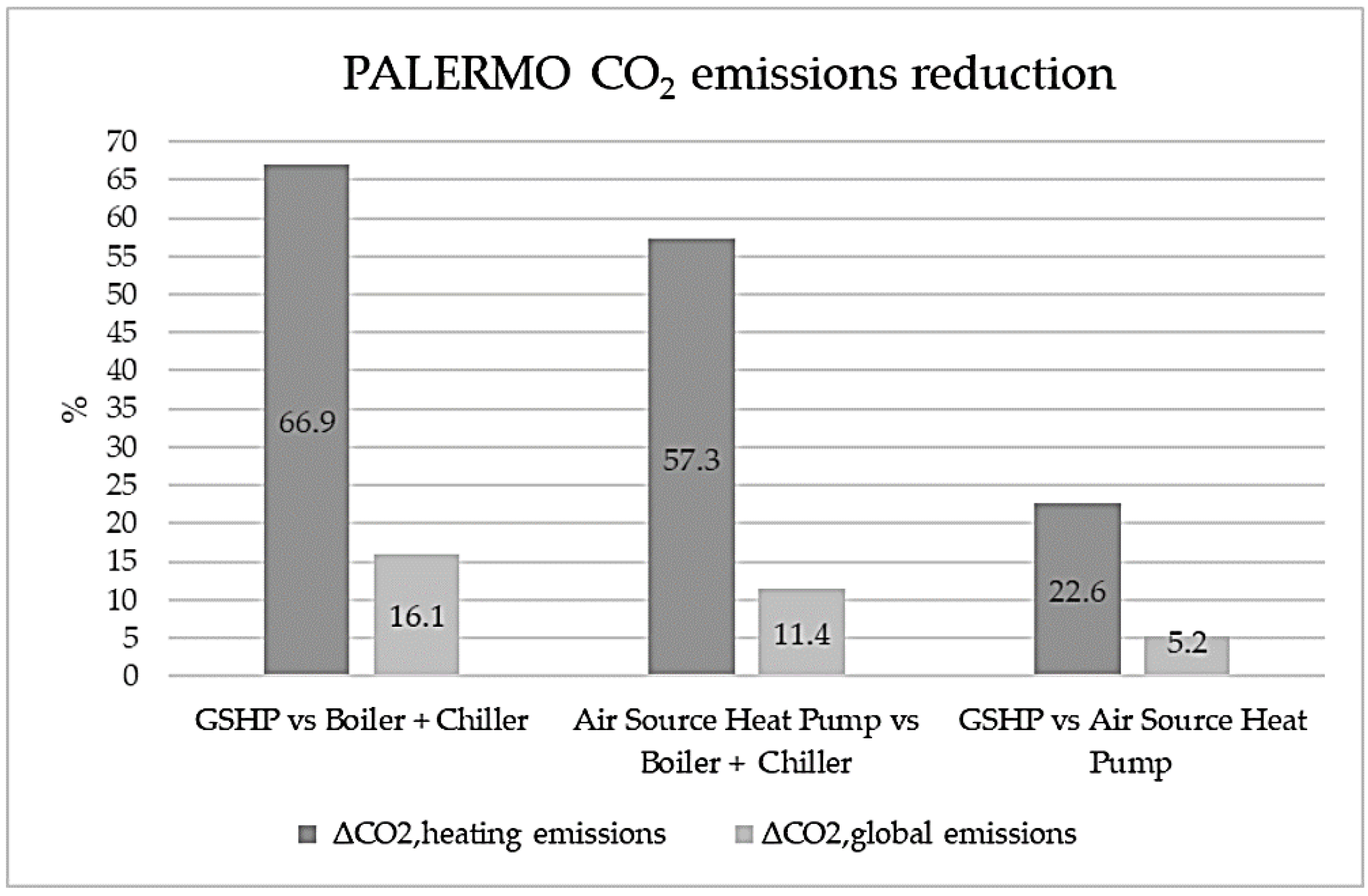 Sustainability 15 05118 g014