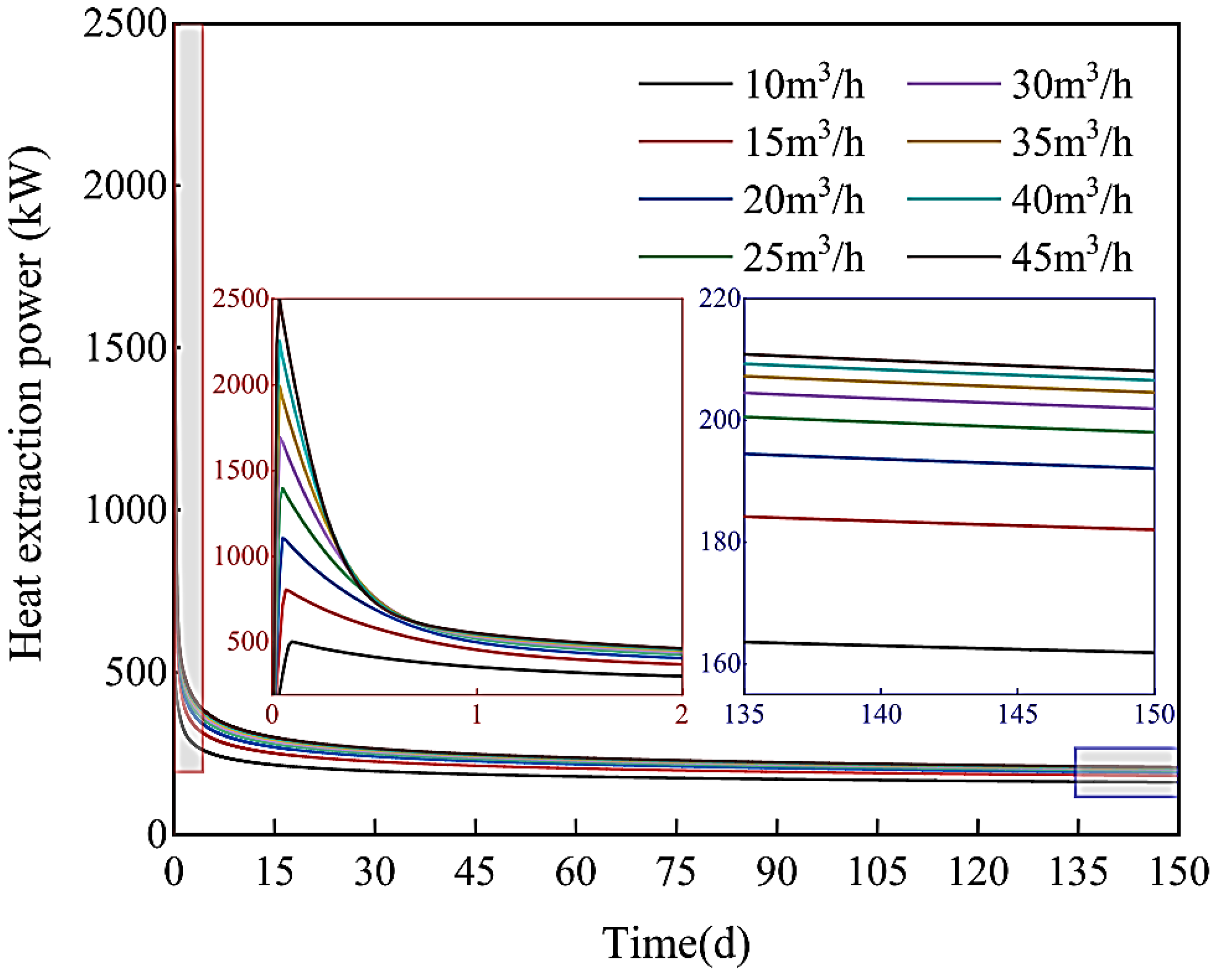 Sustainability 15 05118 g017