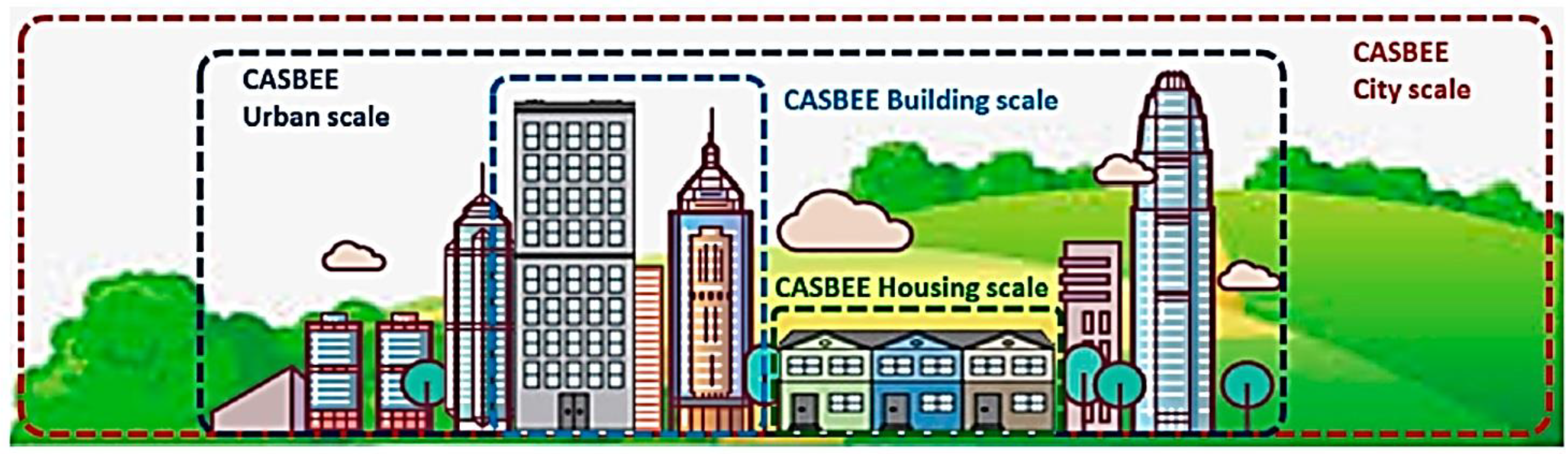 Sustainability 15 05118 g020