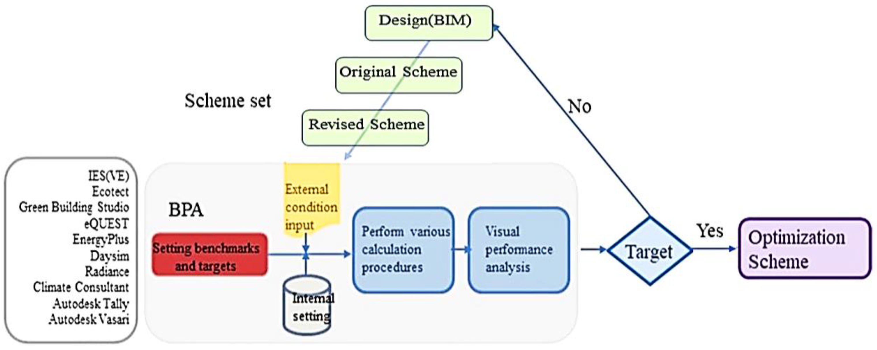 Sustainability 15 05118 g022
