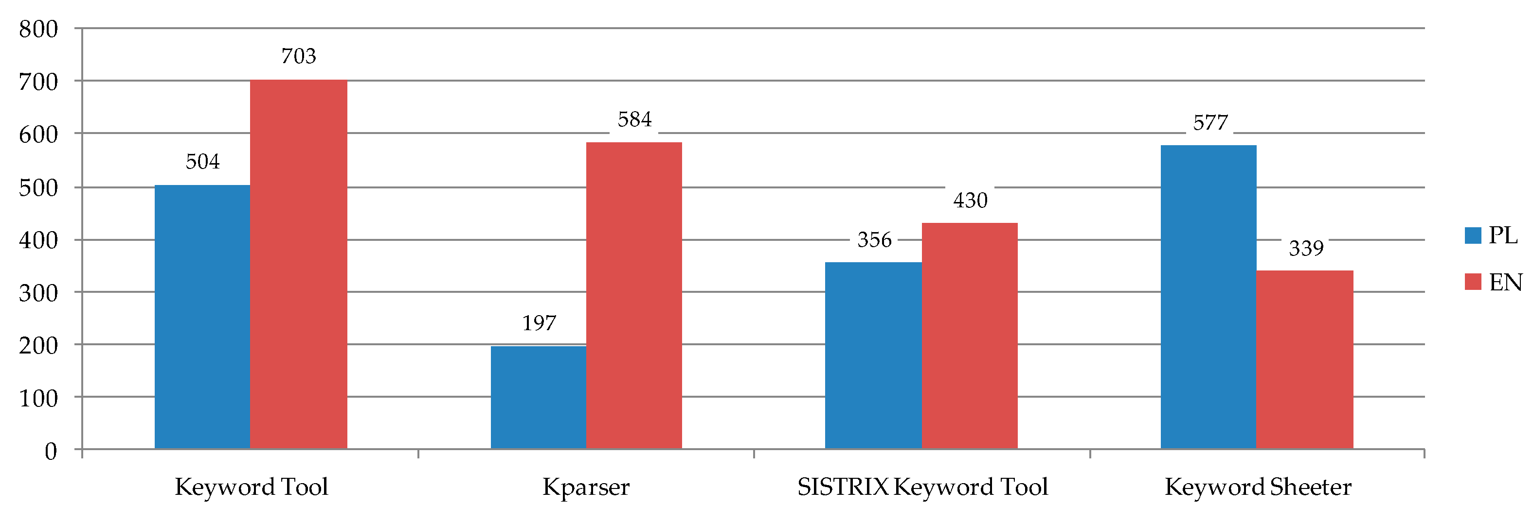 Sustainability 15 05119 g001