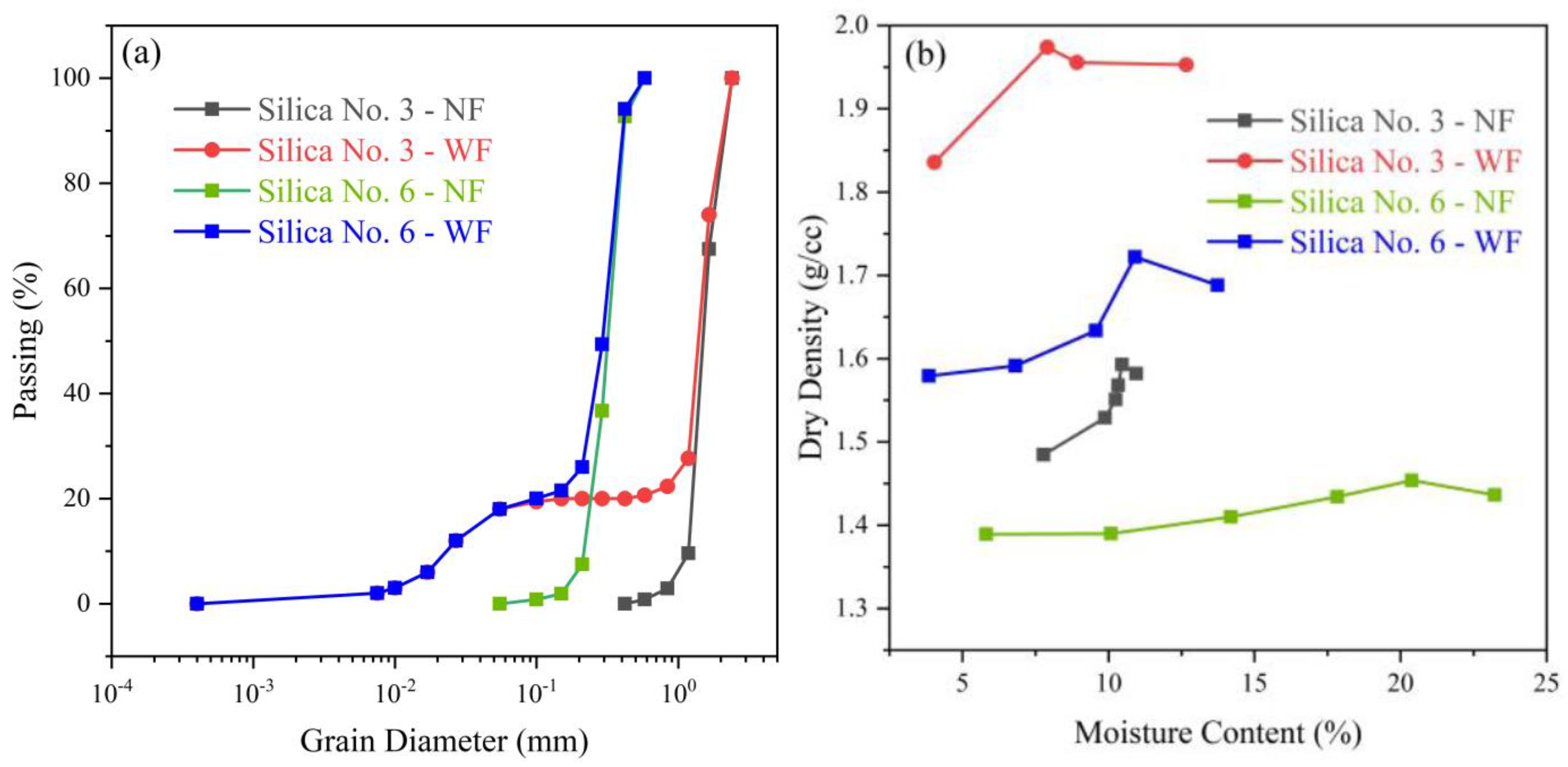Sustainability 15 05123 g001