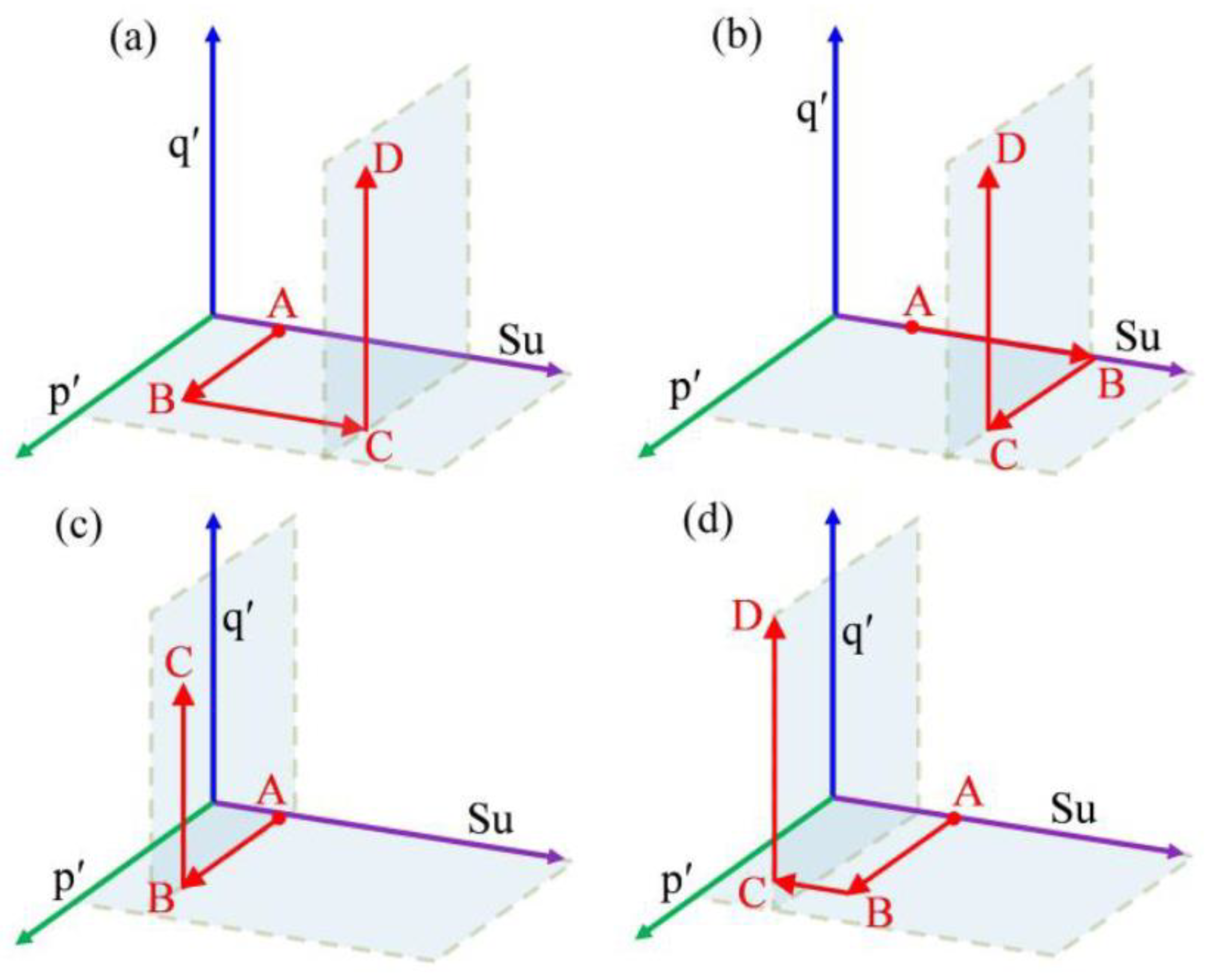 Sustainability 15 05123 g003