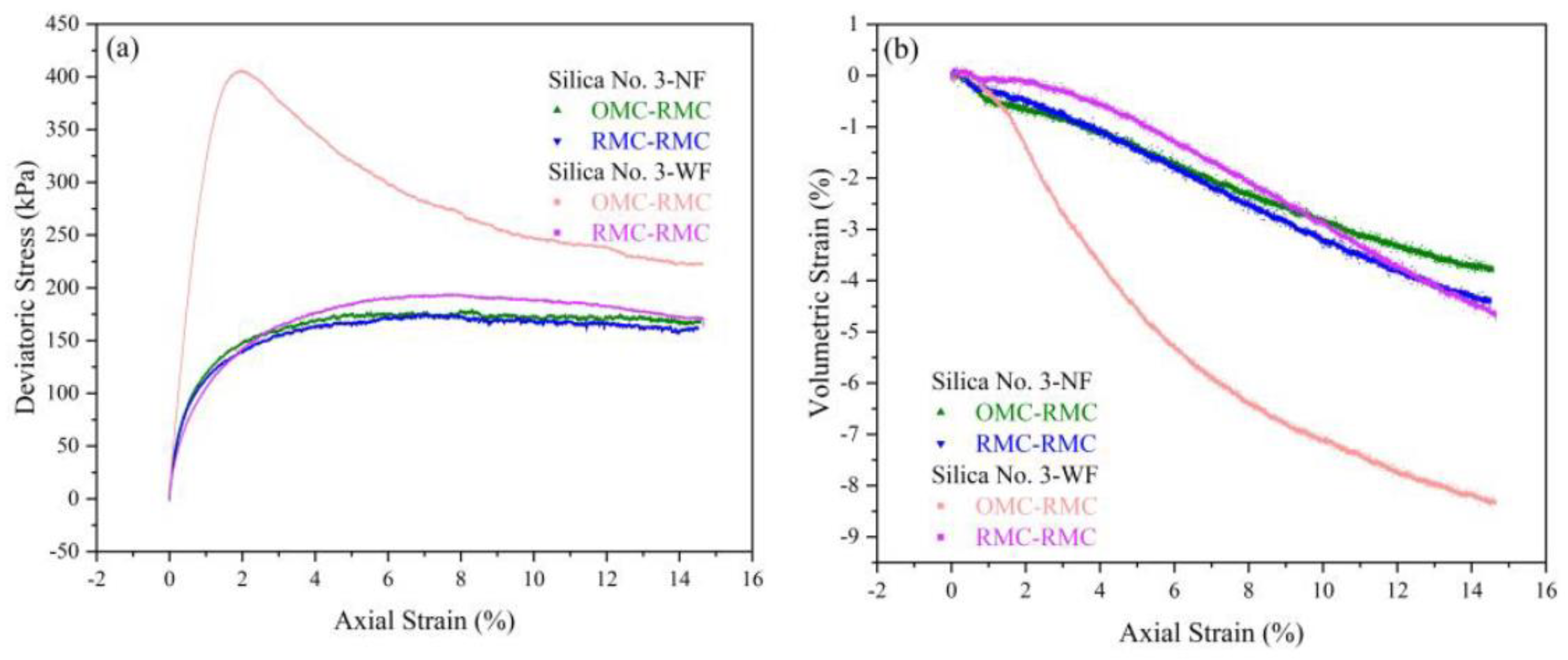 Sustainability 15 05123 g004