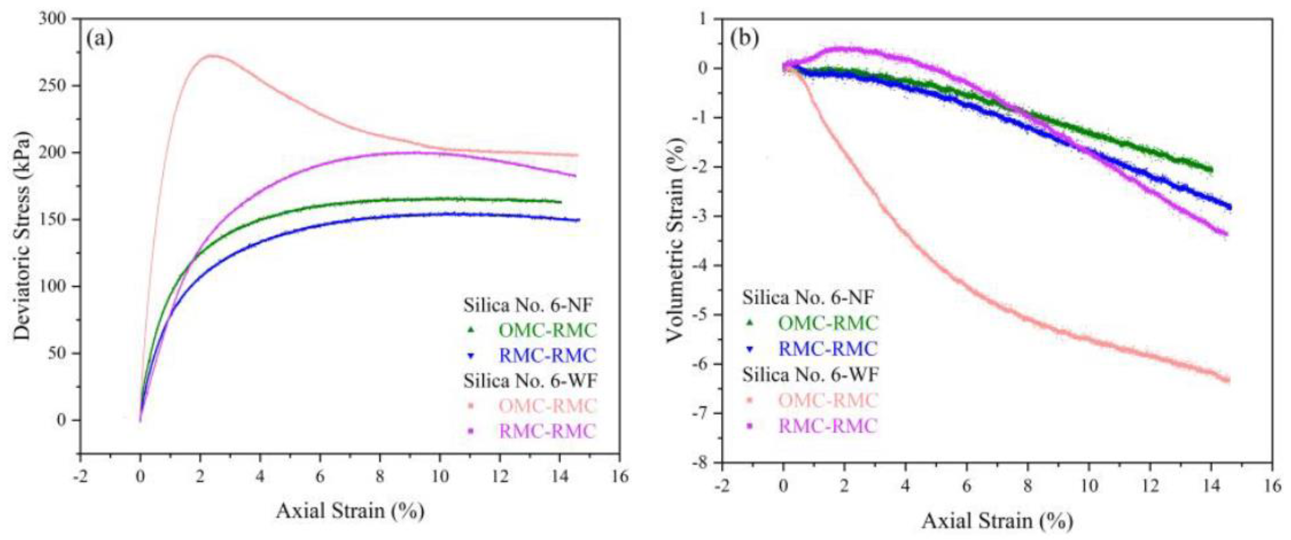 Sustainability 15 05123 g005