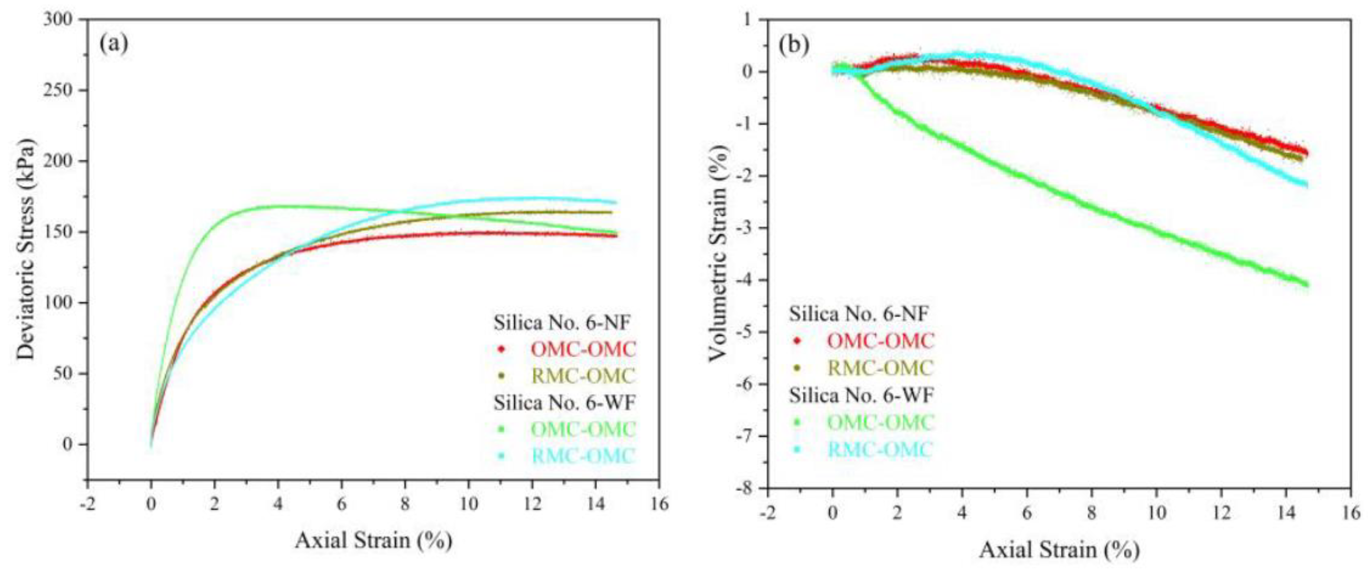 Sustainability 15 05123 g007