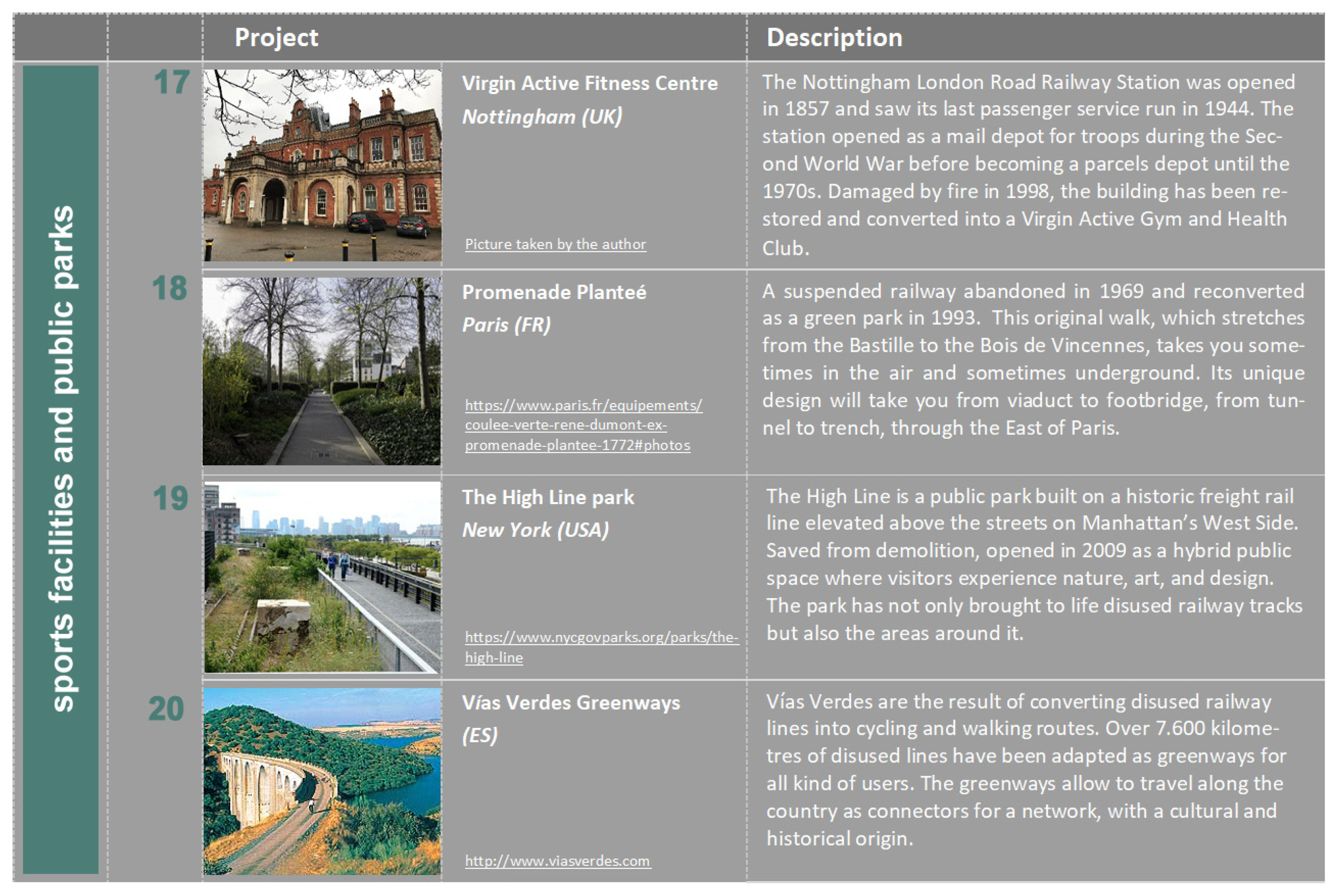 Sustainability 15 05127 g007