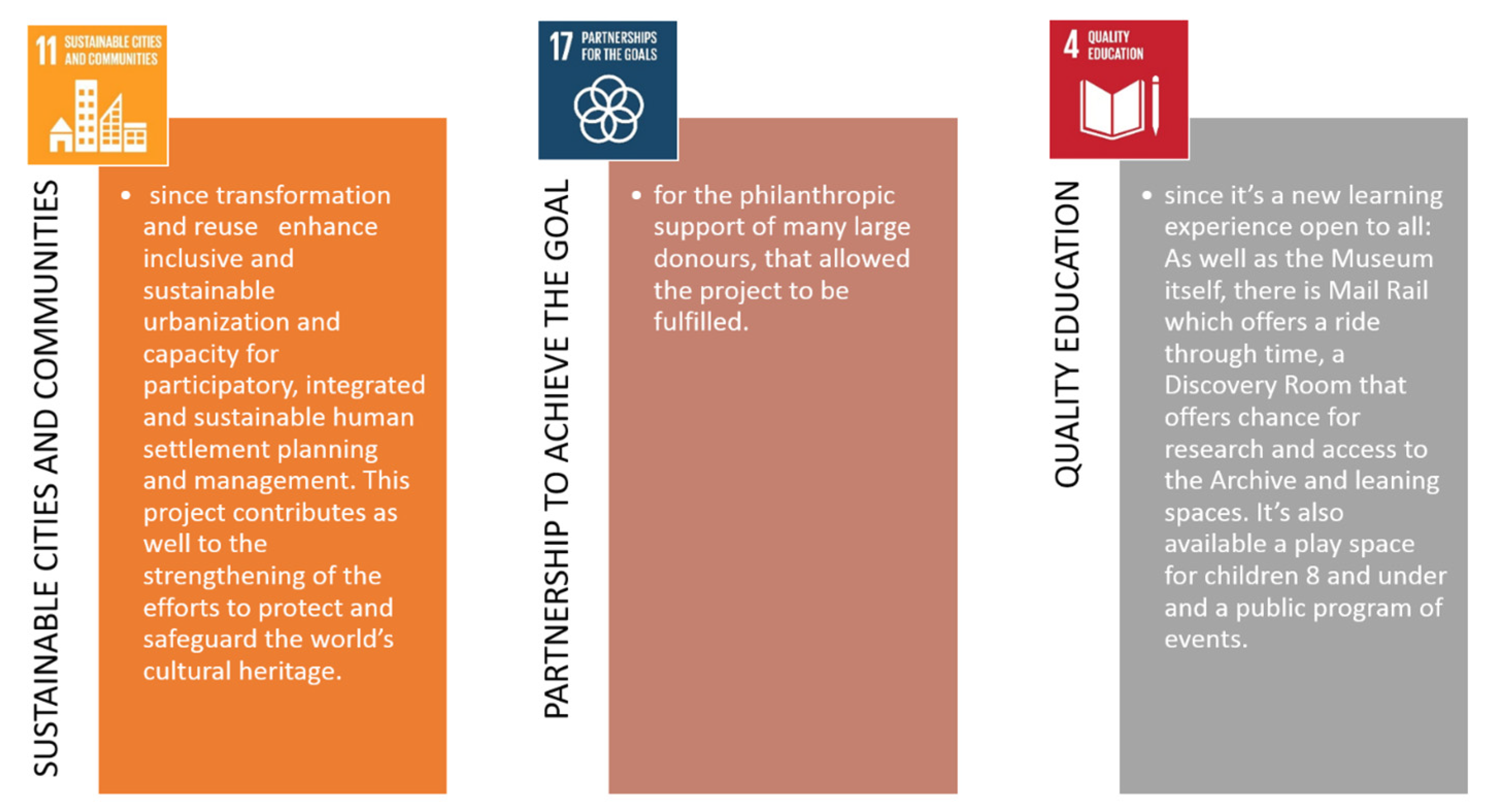 Sustainability 15 05127 g020