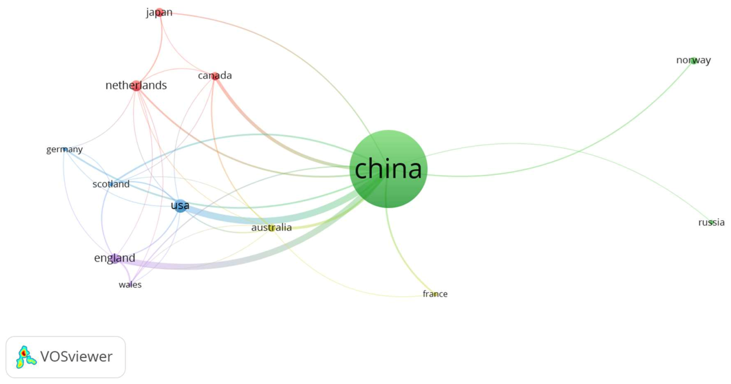Sustainability 15 05135 g004 Sustainability 15 05135 g004