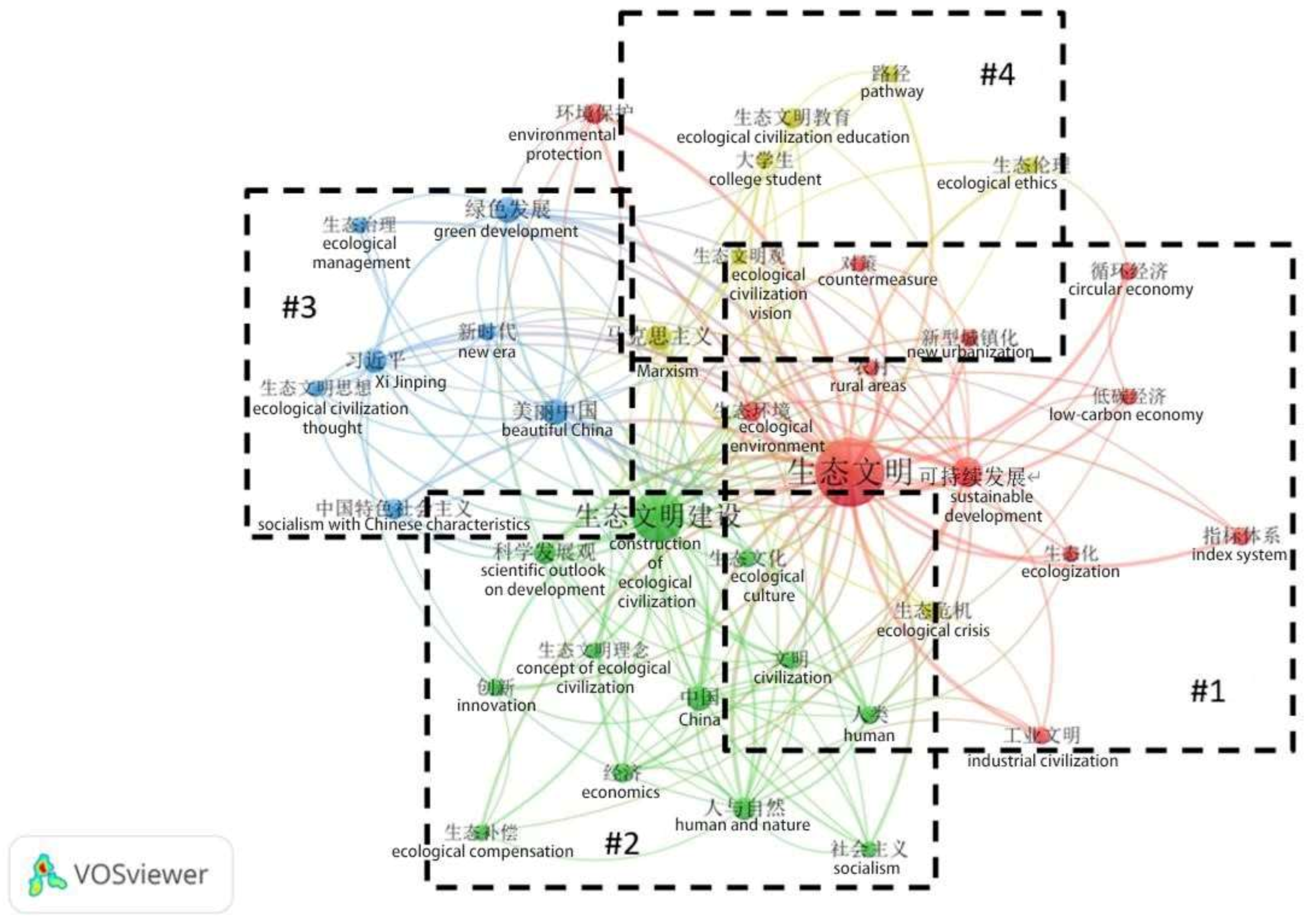 Sustainability 15 05135 g006 Sustainability 15 05135 g006