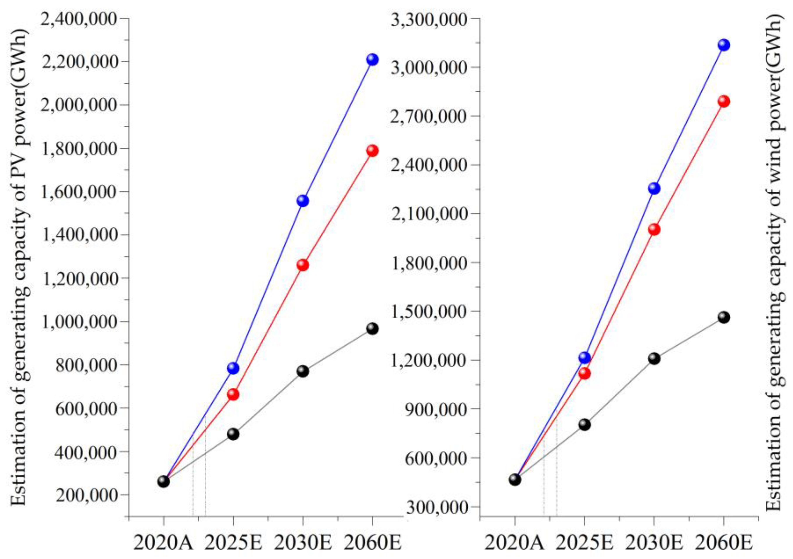 Sustainability 15 05137 g003 Sustainability 15 05137 g003