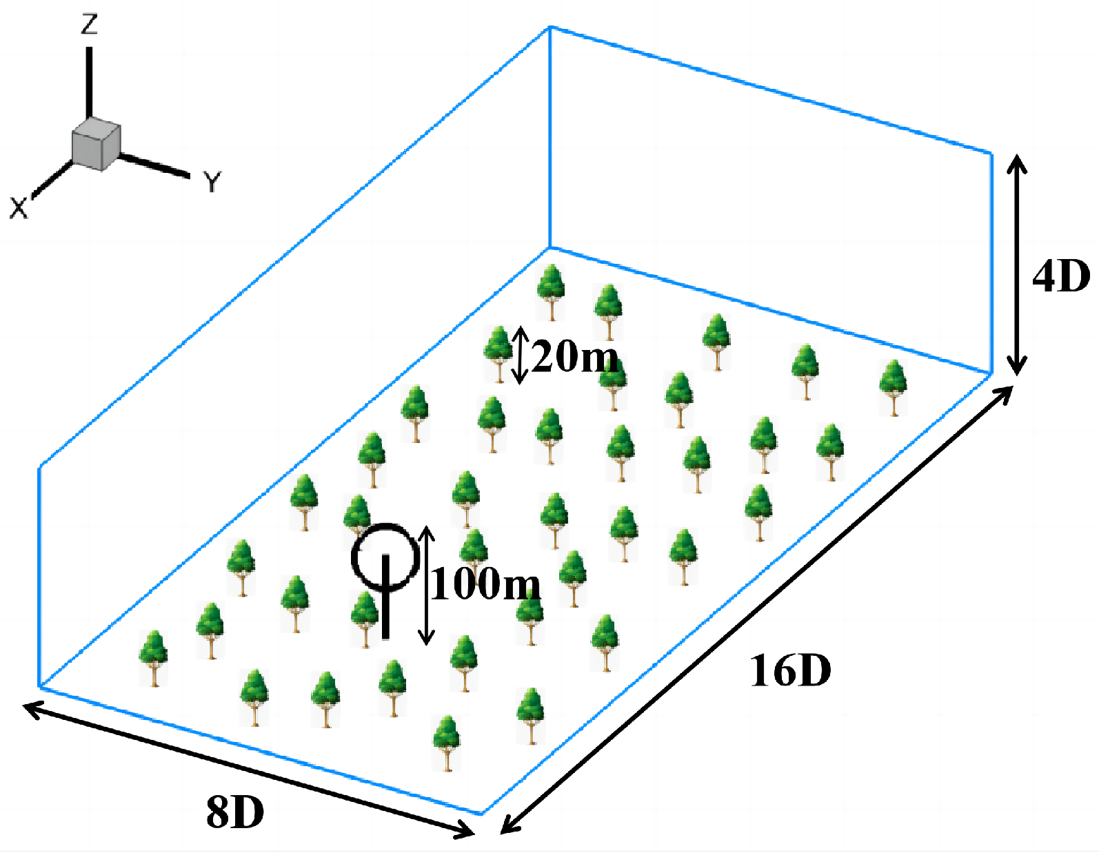 Sustainability 15 05139 g002