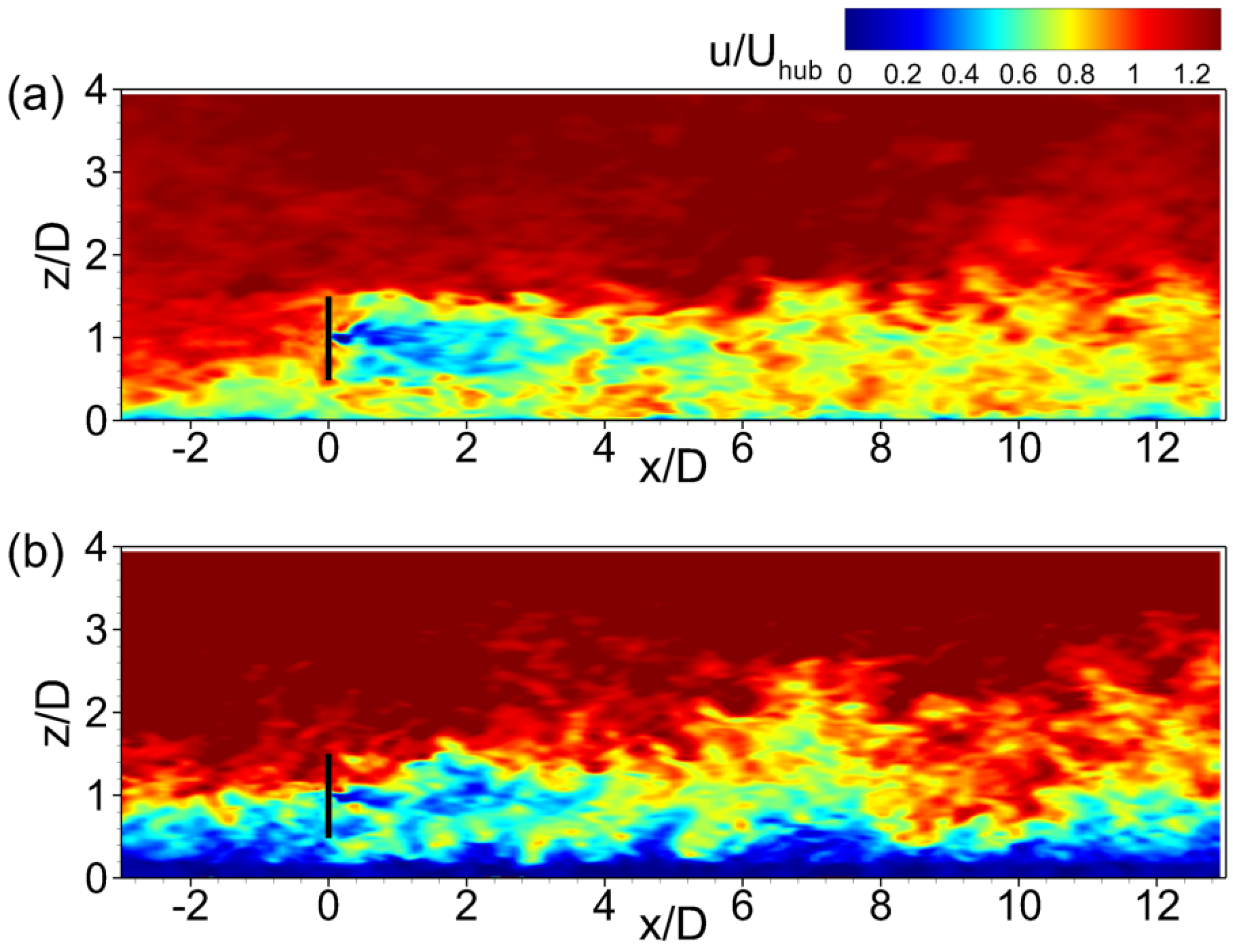 Sustainability 15 05139 g006