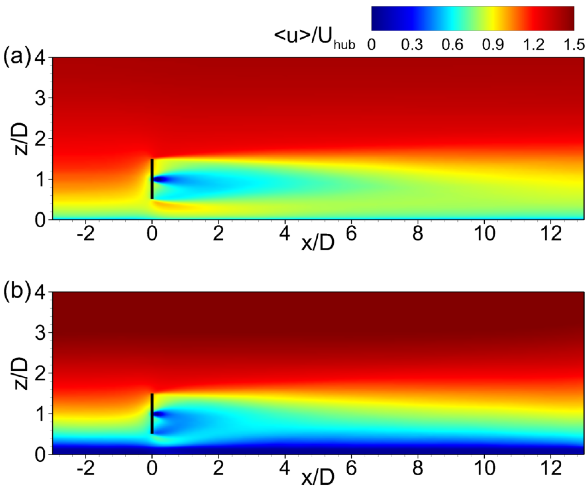 Sustainability 15 05139 g007