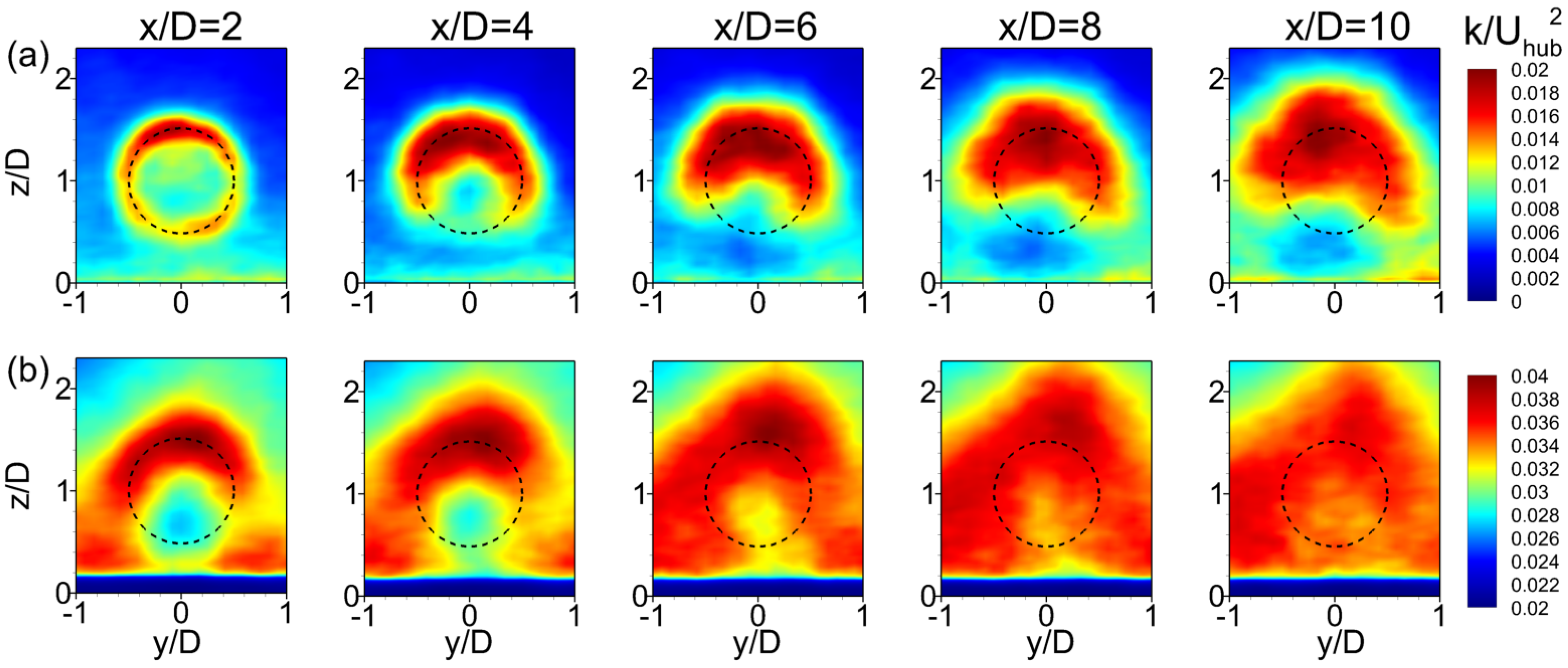 Sustainability 15 05139 g010