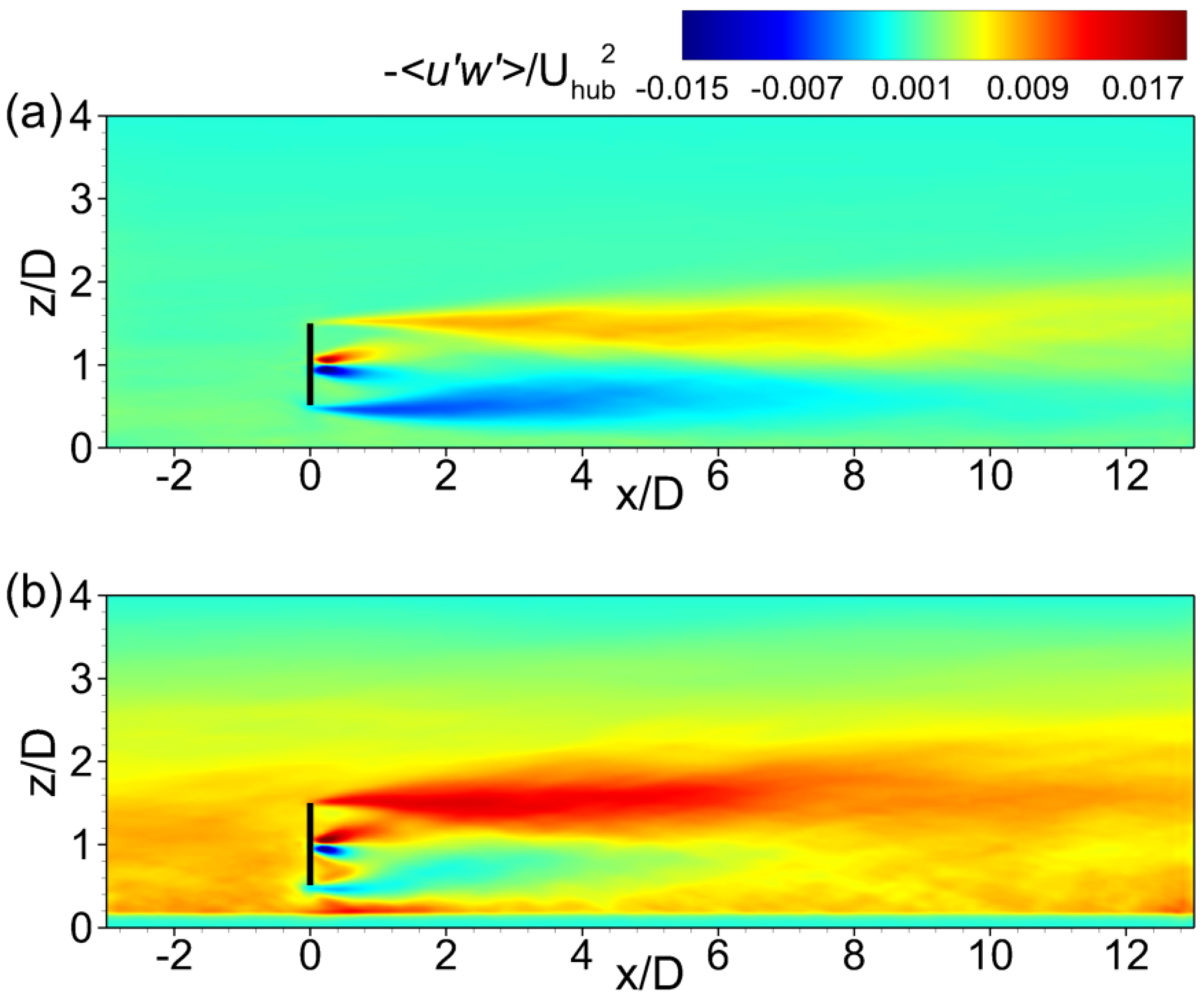 Sustainability 15 05139 g011