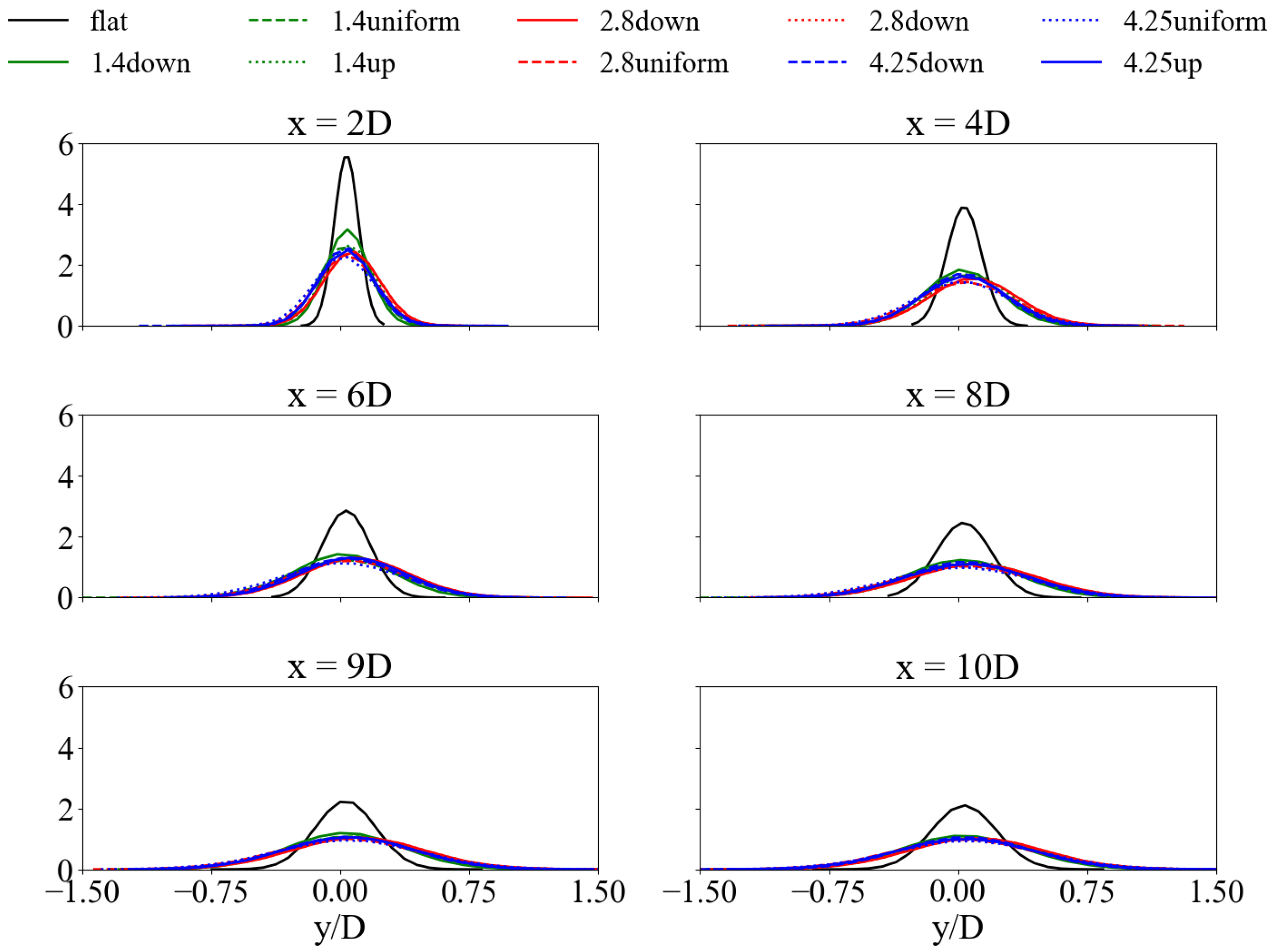 Sustainability 15 05139 g020