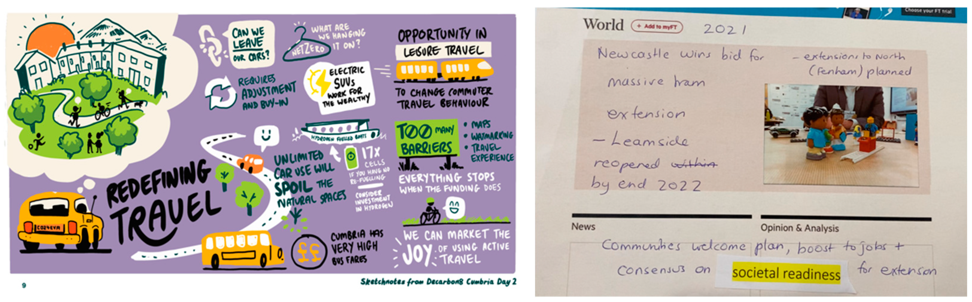 Sustainability 15 05140 g003