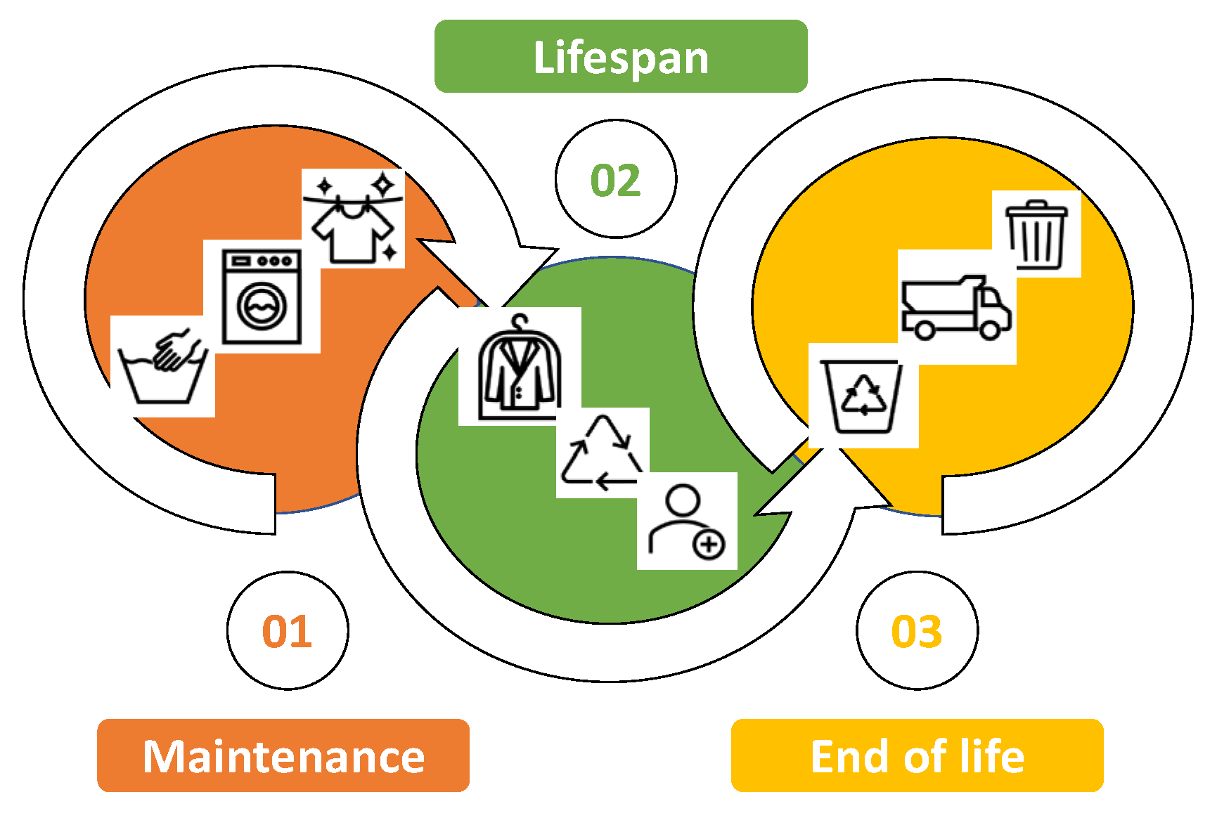 Sustainability 15 05141 g001 Sustainability 15 05141 g001