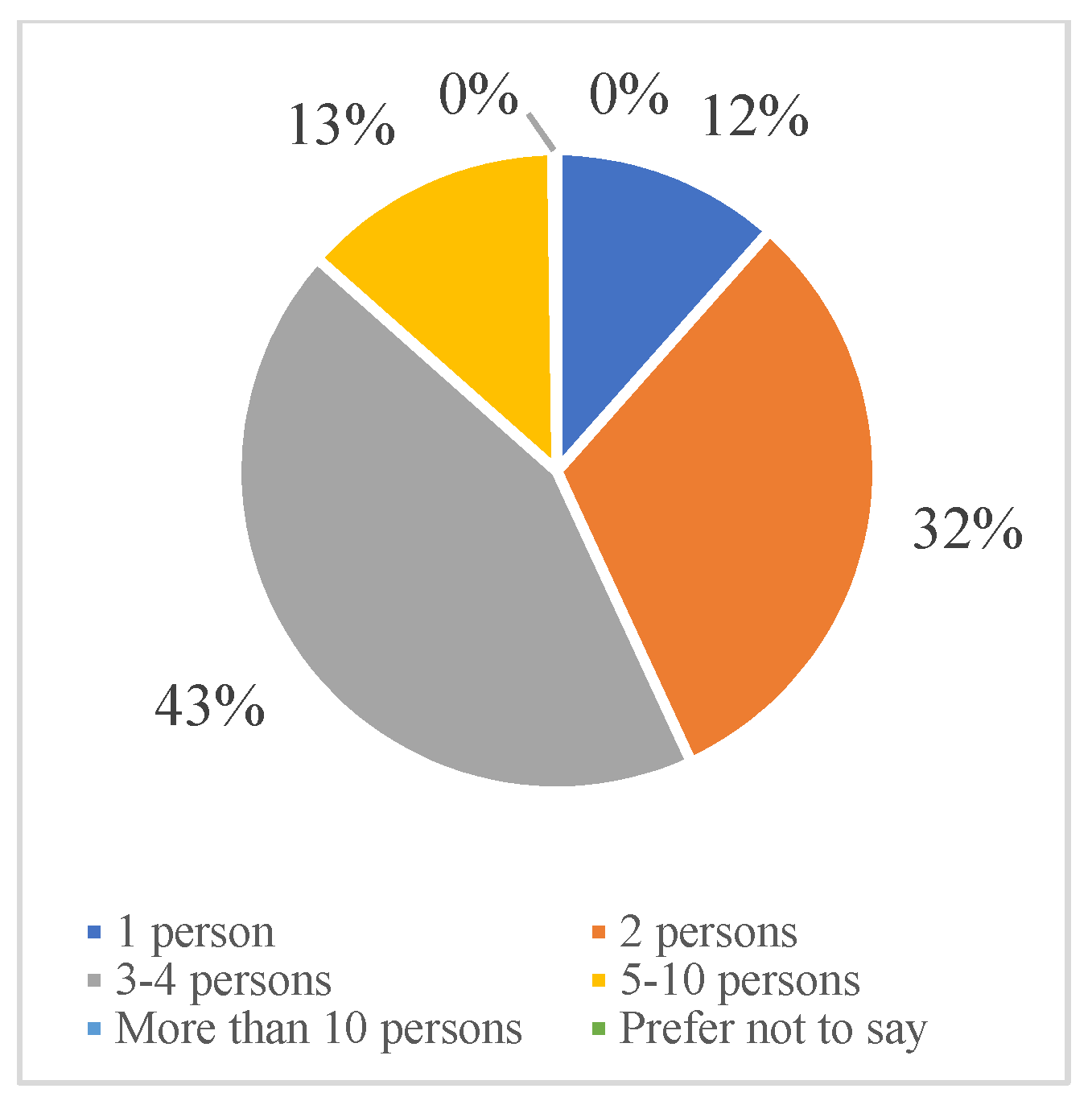 Sustainability 15 05141 g004 Sustainability 15 05141 g004