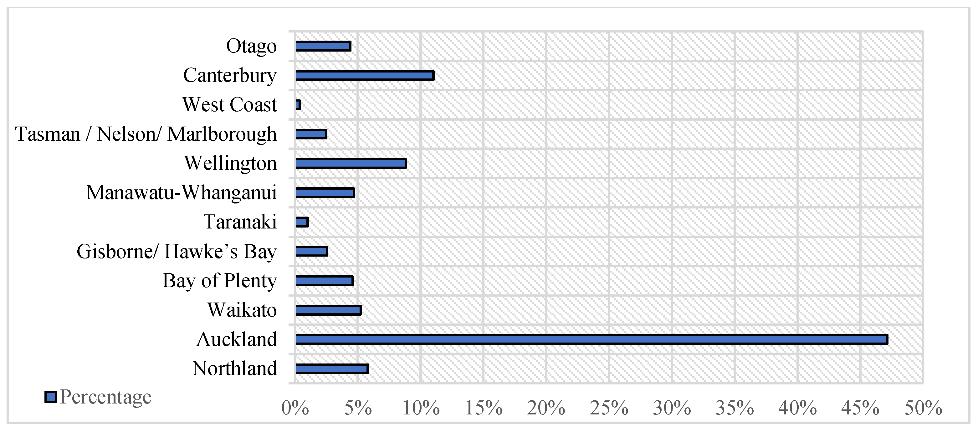 Sustainability 15 05141 g005 Sustainability 15 05141 g005