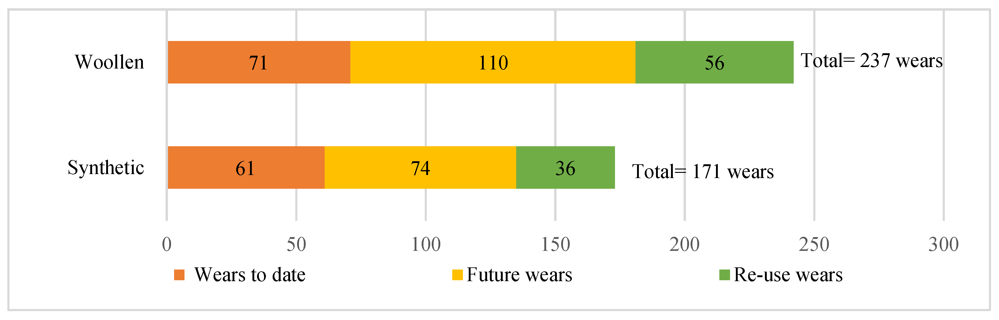Sustainability 15 05141 g010 Sustainability 15 05141 g010
