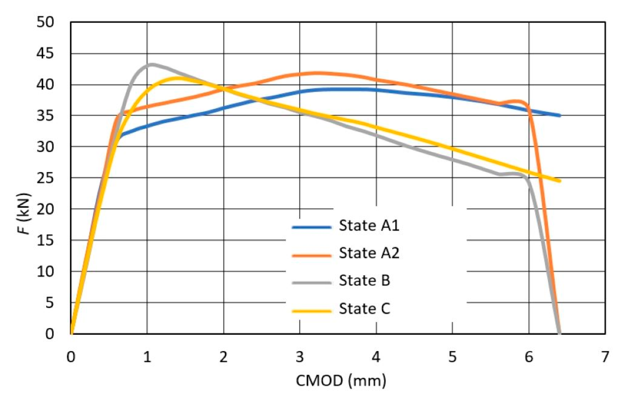 Sustainability 15 05143 g005 Sustainability 15 05143 g005