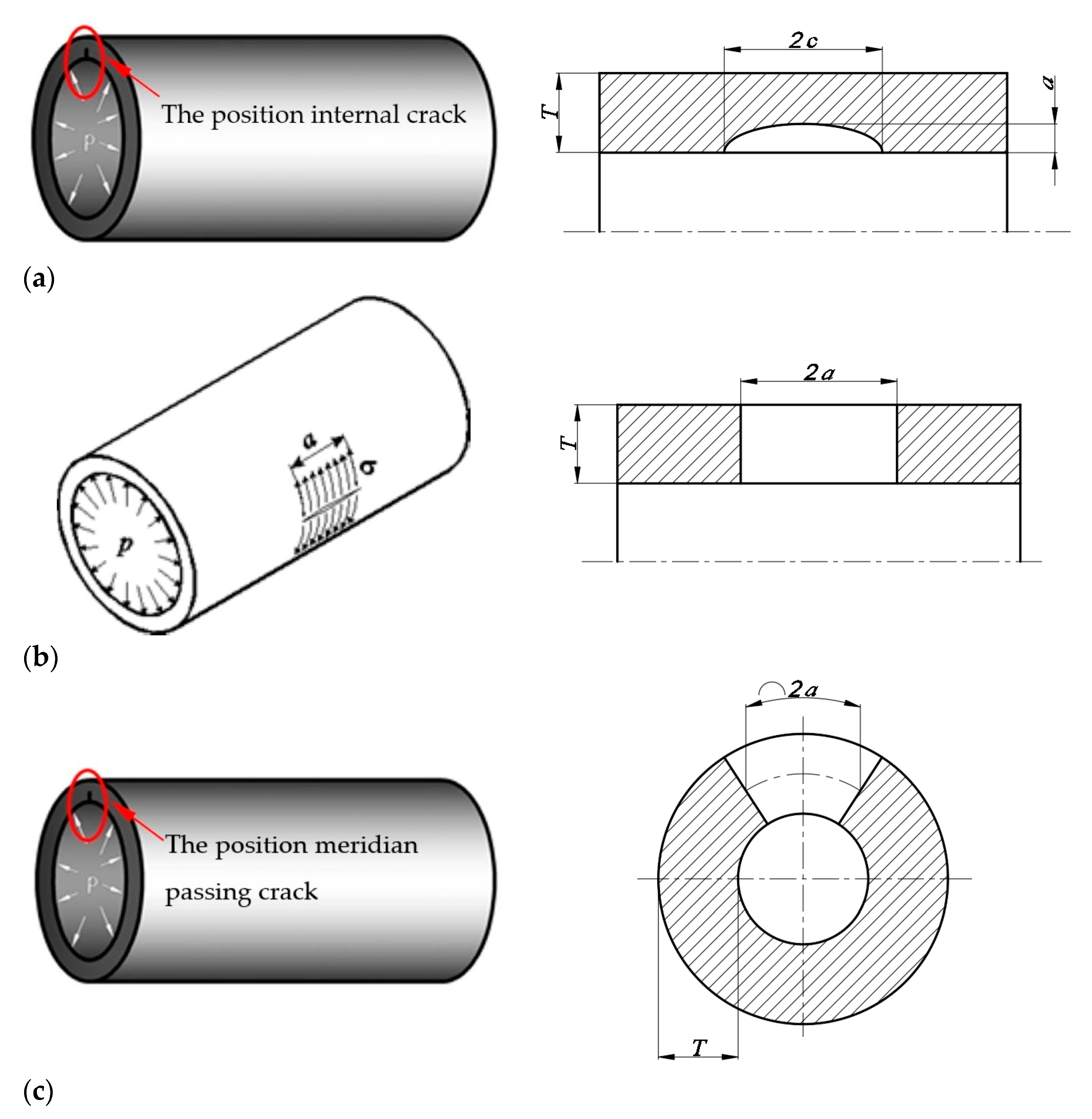 Sustainability 15 05143 g009 Sustainability 15 05143 g009