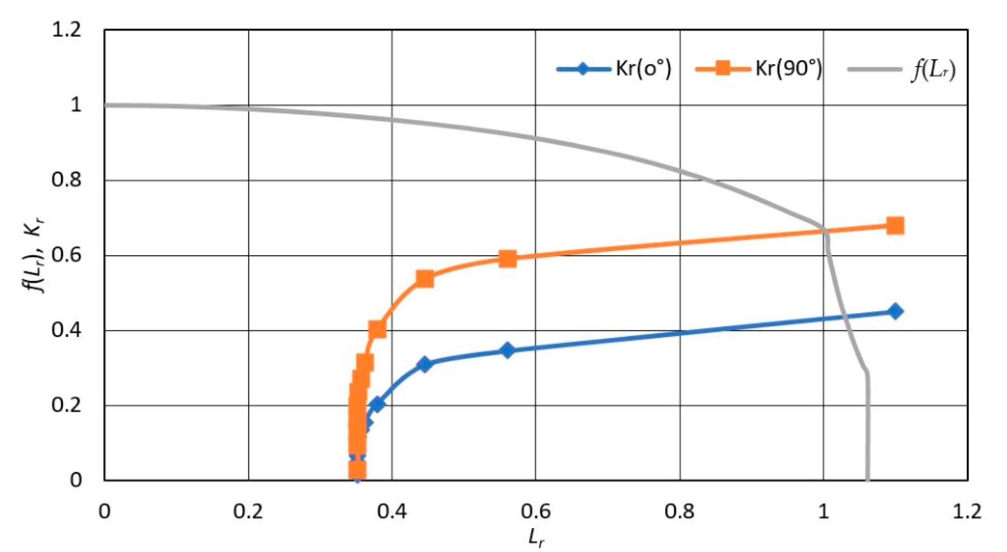 Sustainability 15 05143 g010 Sustainability 15 05143 g010