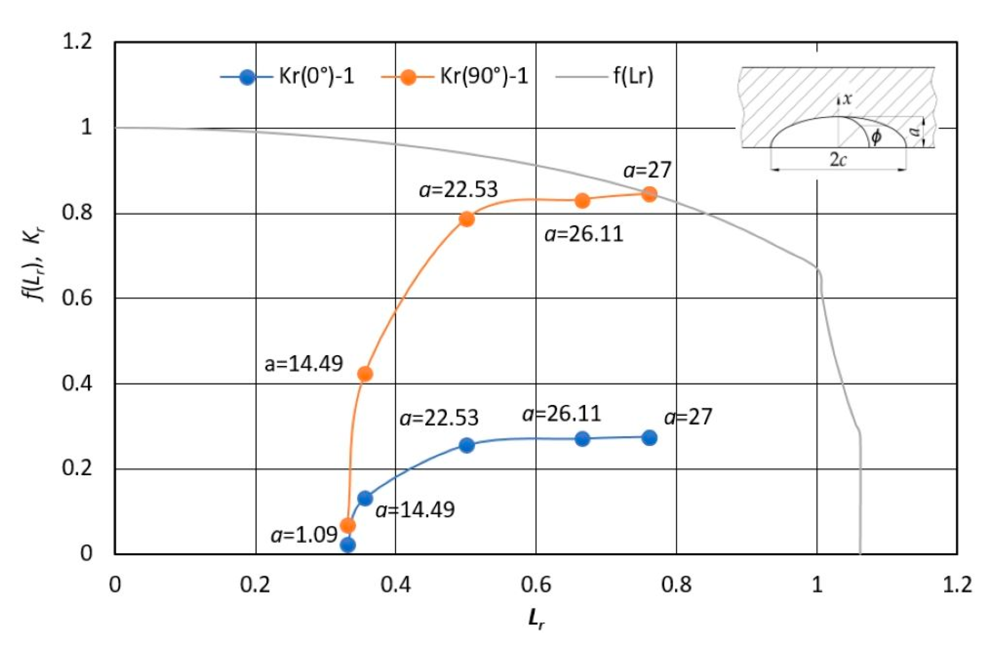 Sustainability 15 05143 g013 Sustainability 15 05143 g013