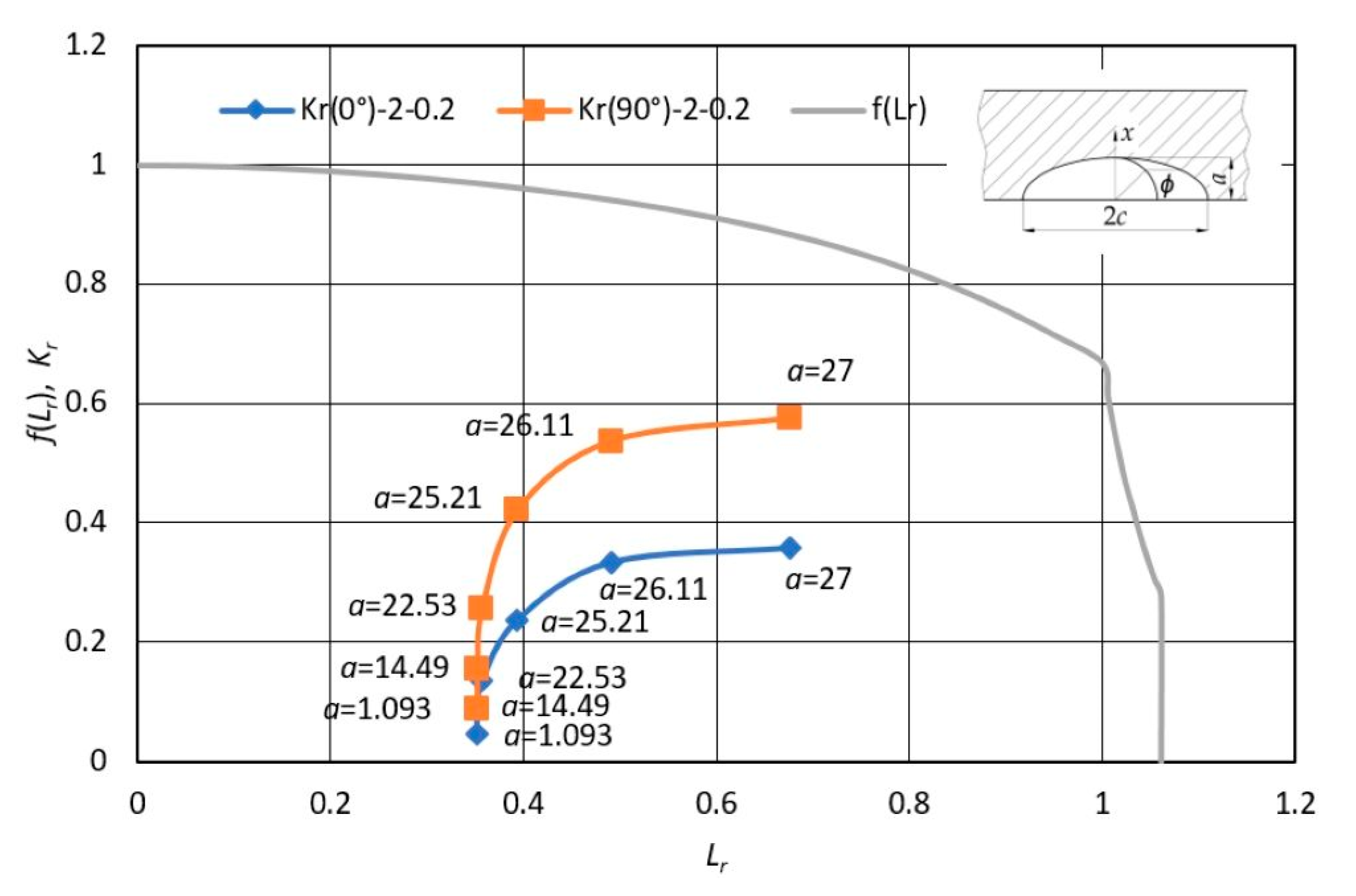 Sustainability 15 05143 g014 Sustainability 15 05143 g014