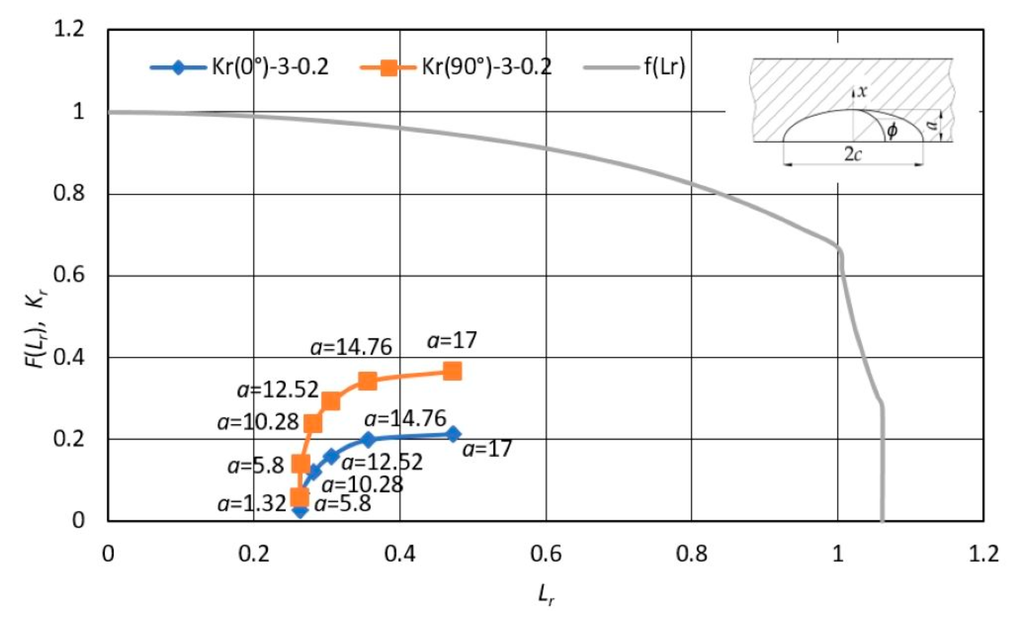 Sustainability 15 05143 g015 Sustainability 15 05143 g015