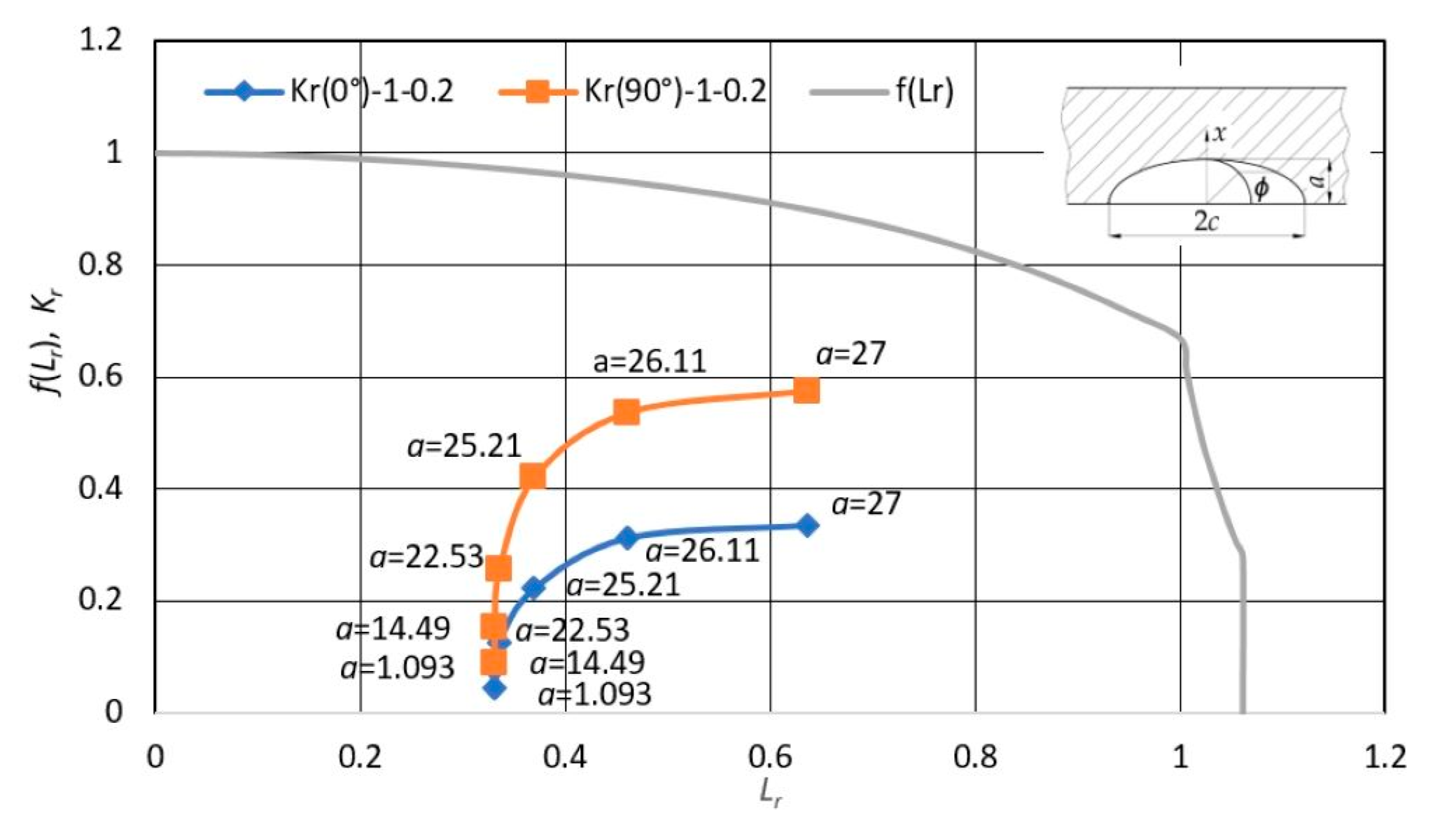 Sustainability 15 05143 g016 Sustainability 15 05143 g016