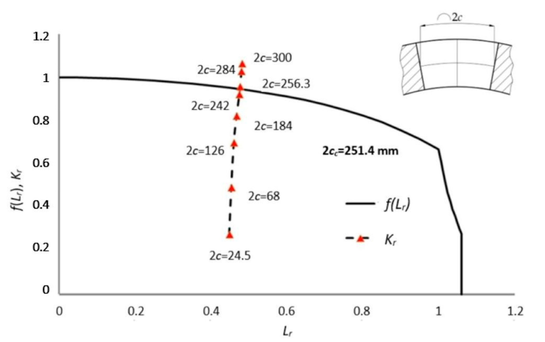 Sustainability 15 05143 g020 Sustainability 15 05143 g020