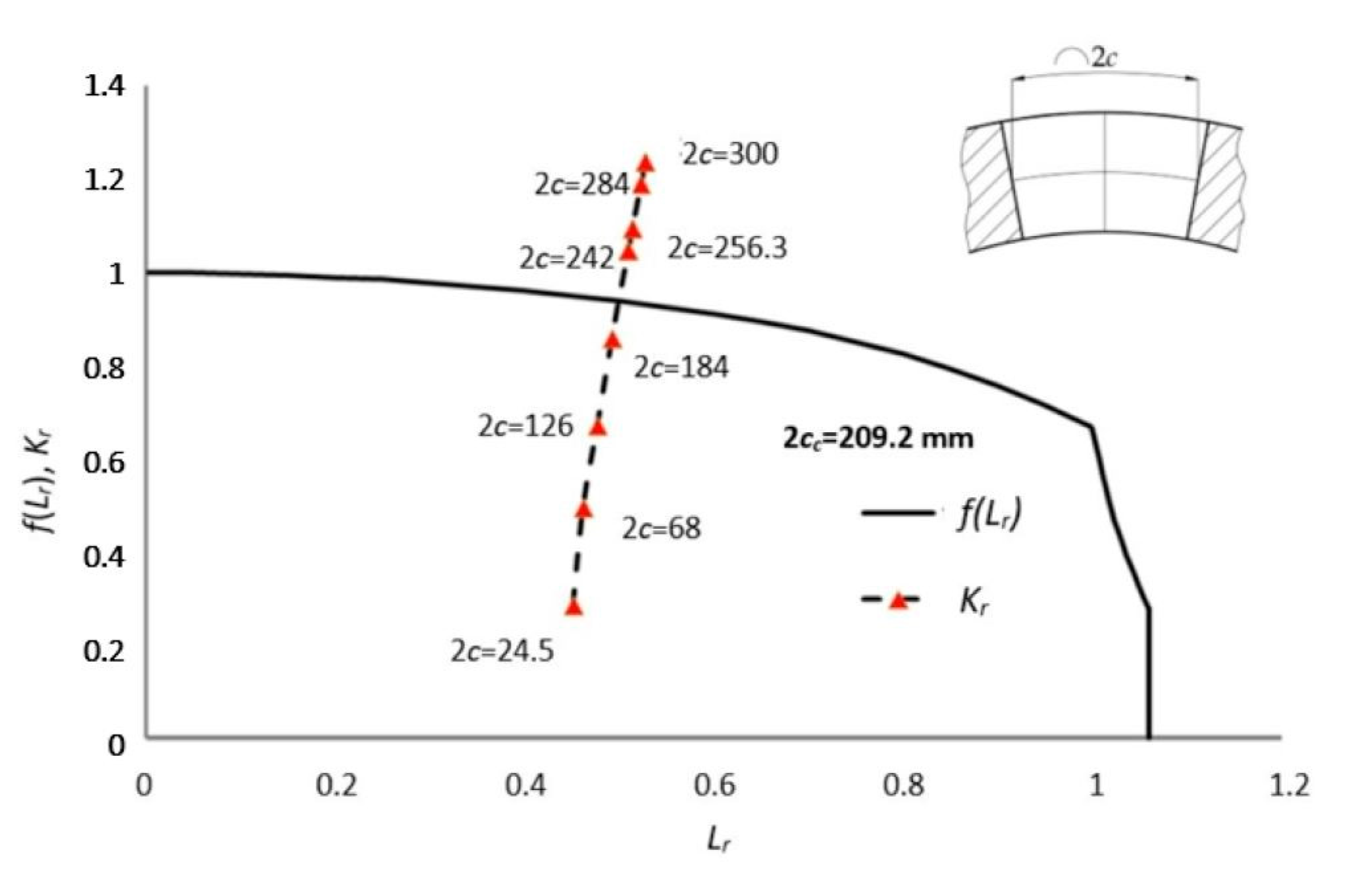 Sustainability 15 05143 g021 Sustainability 15 05143 g021