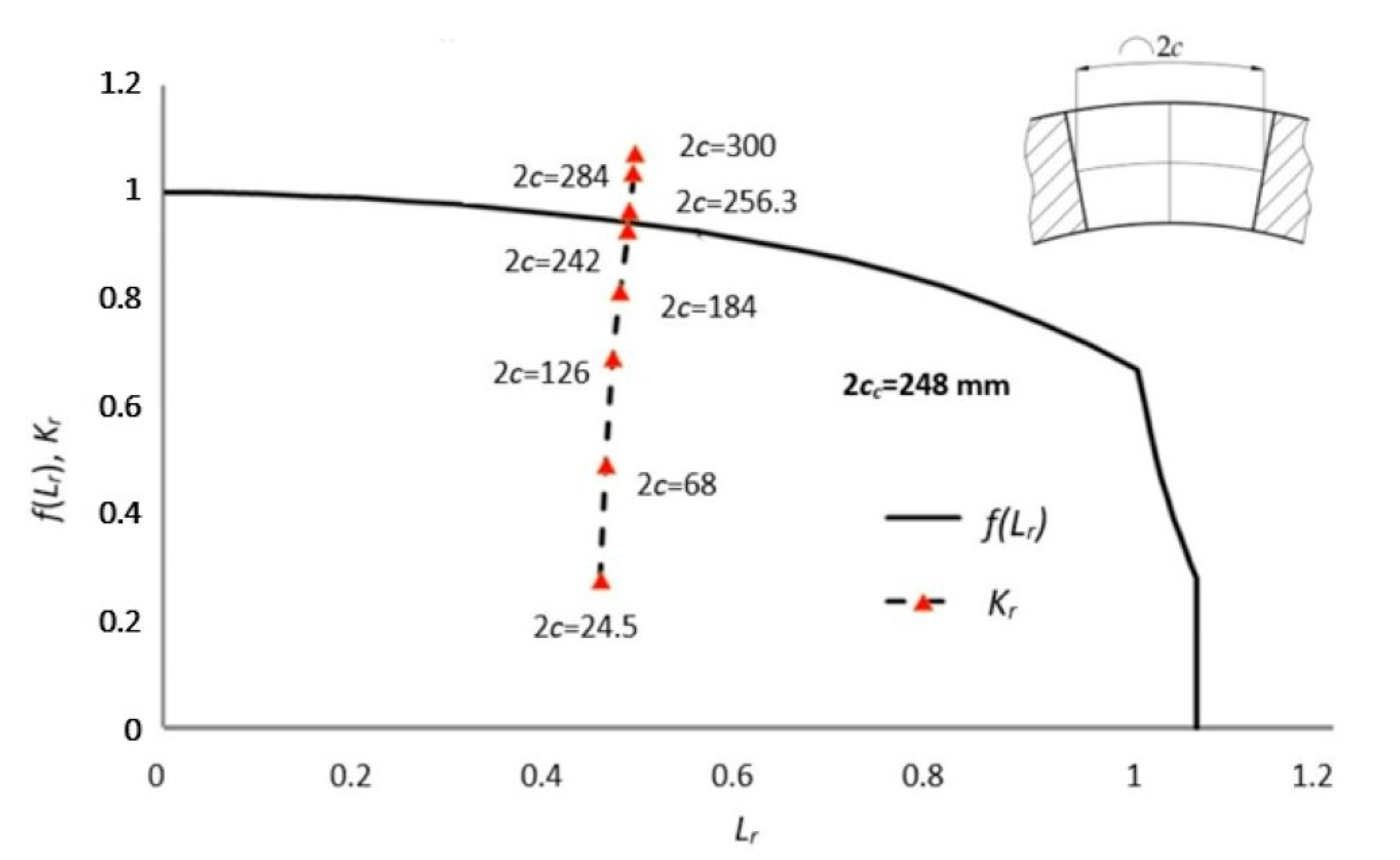 Sustainability 15 05143 g022 Sustainability 15 05143 g022