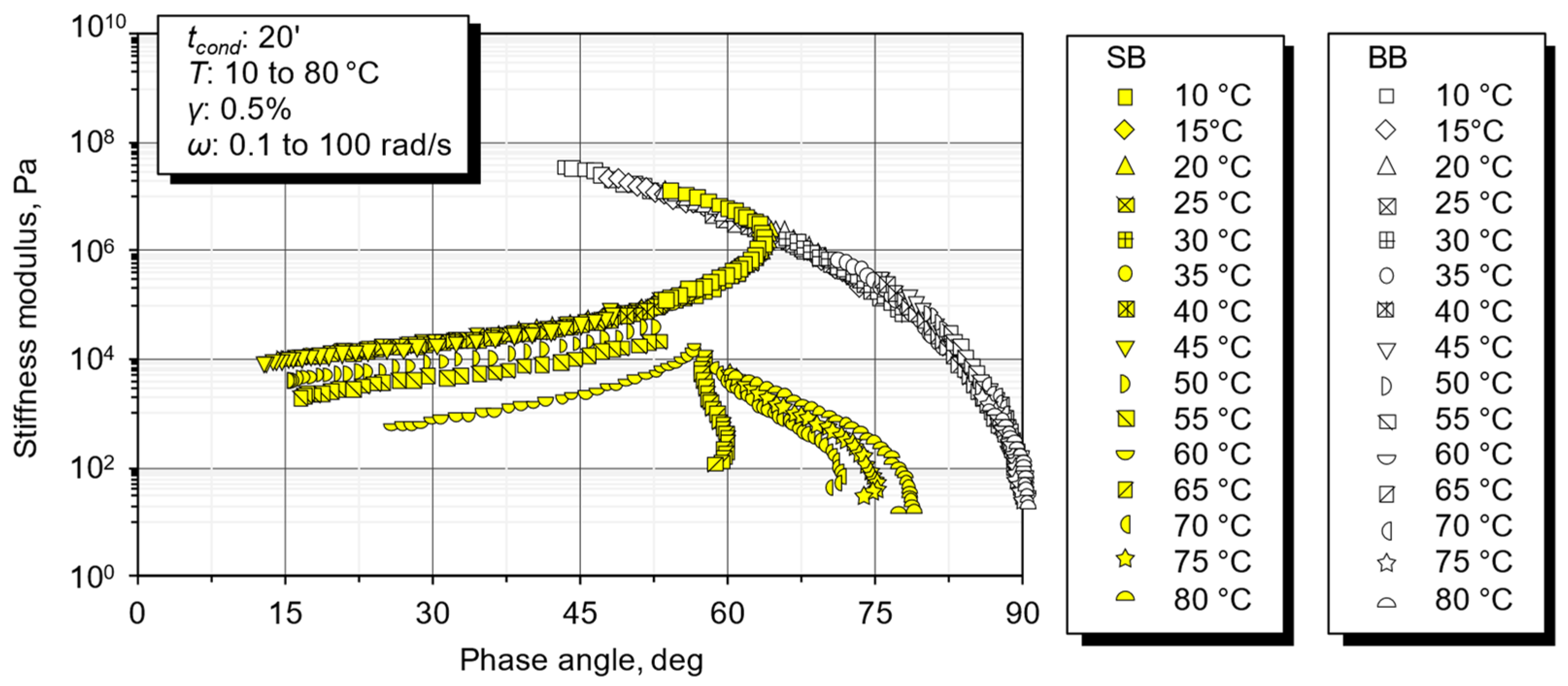 Sustainability 15 05146 g004 Sustainability 15 05146 g004
