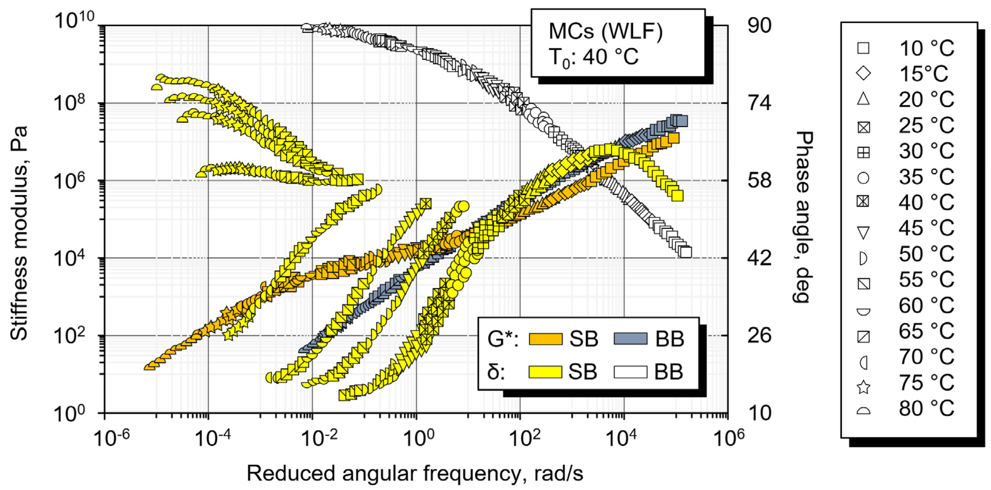 Sustainability 15 05146 g005 Sustainability 15 05146 g005