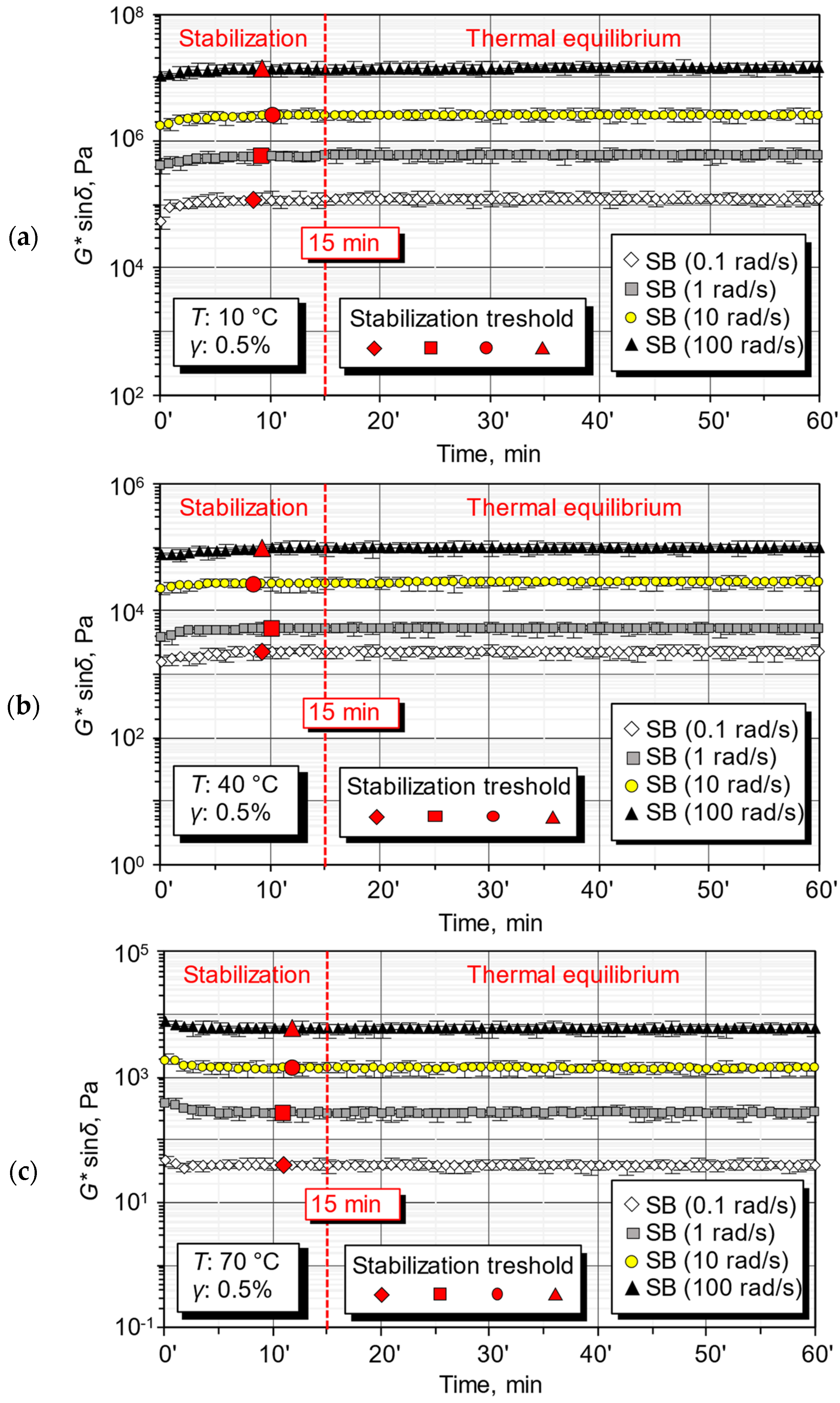 Sustainability 15 05146 g006 Sustainability 15 05146 g006