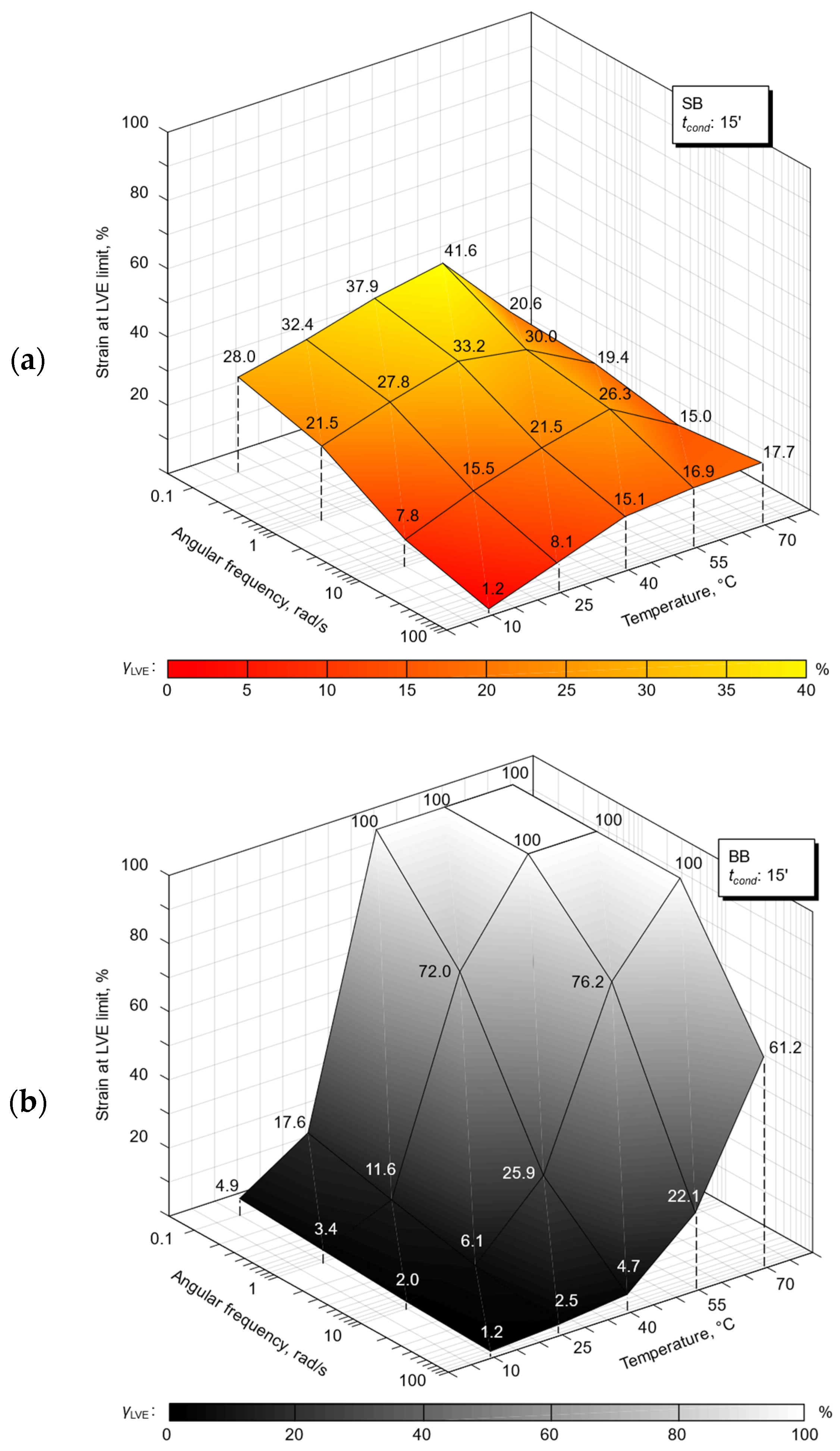 Sustainability 15 05146 g008 Sustainability 15 05146 g008