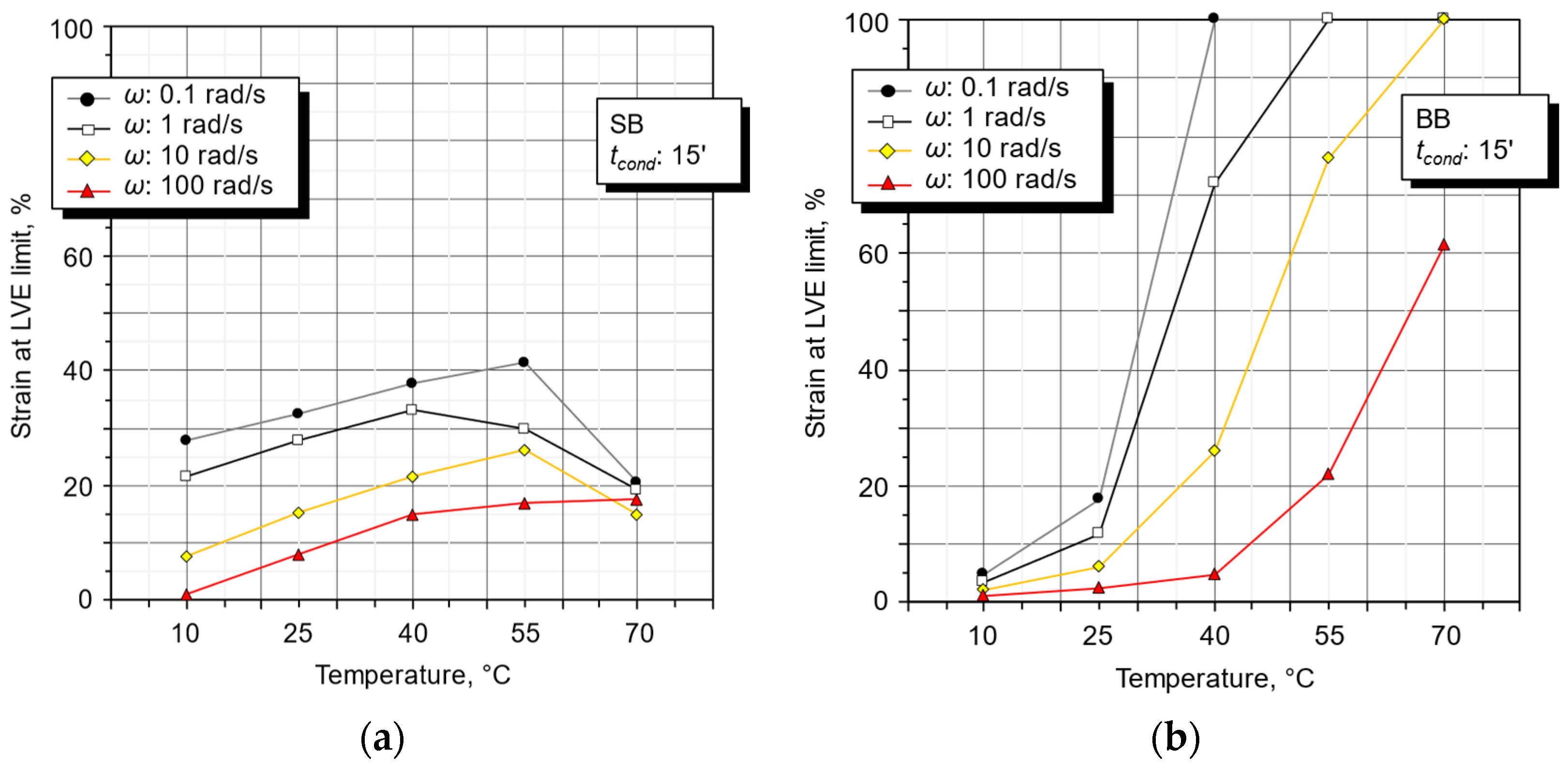 Sustainability 15 05146 g009 Sustainability 15 05146 g009