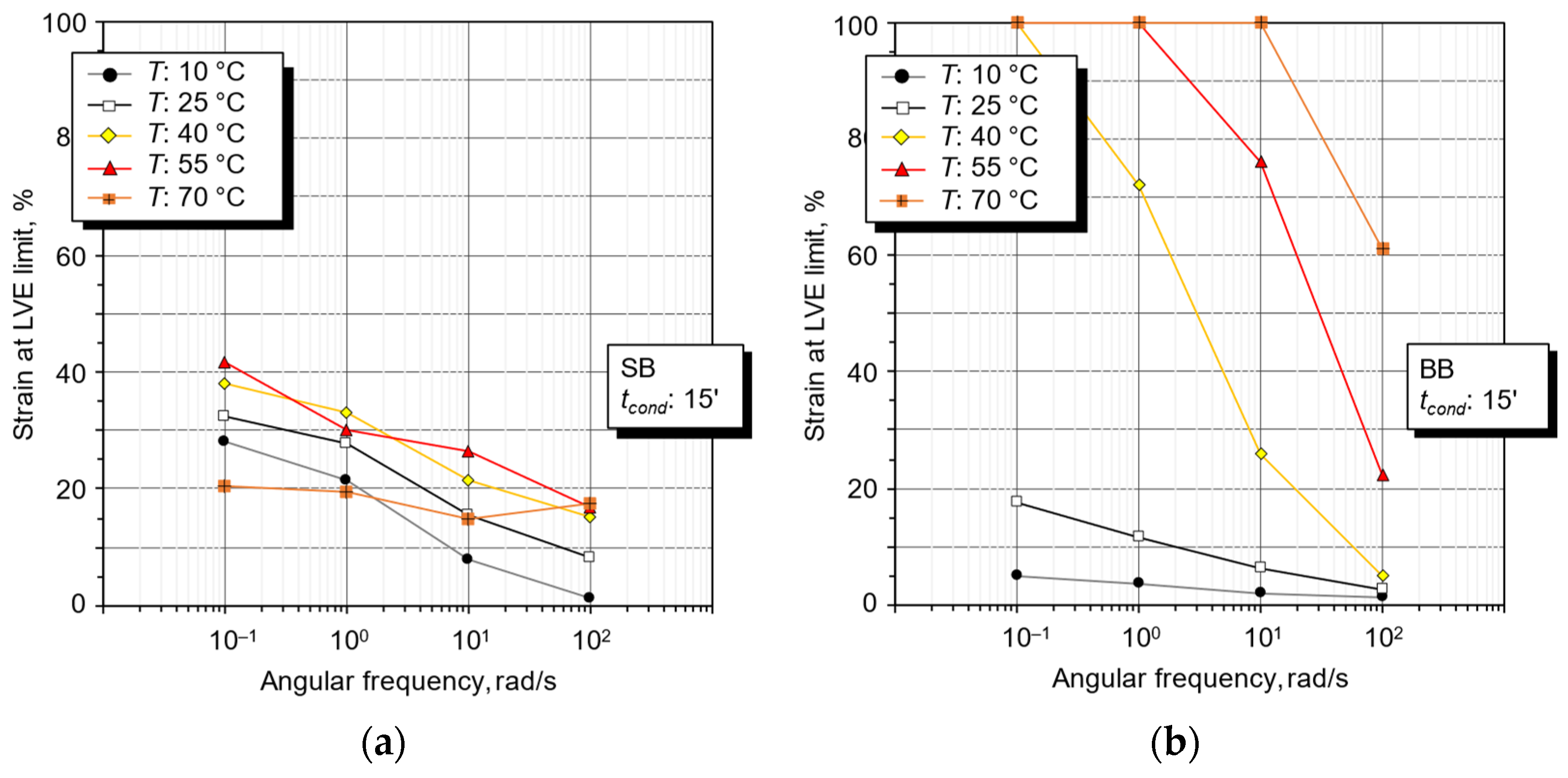 Sustainability 15 05146 g010 Sustainability 15 05146 g010