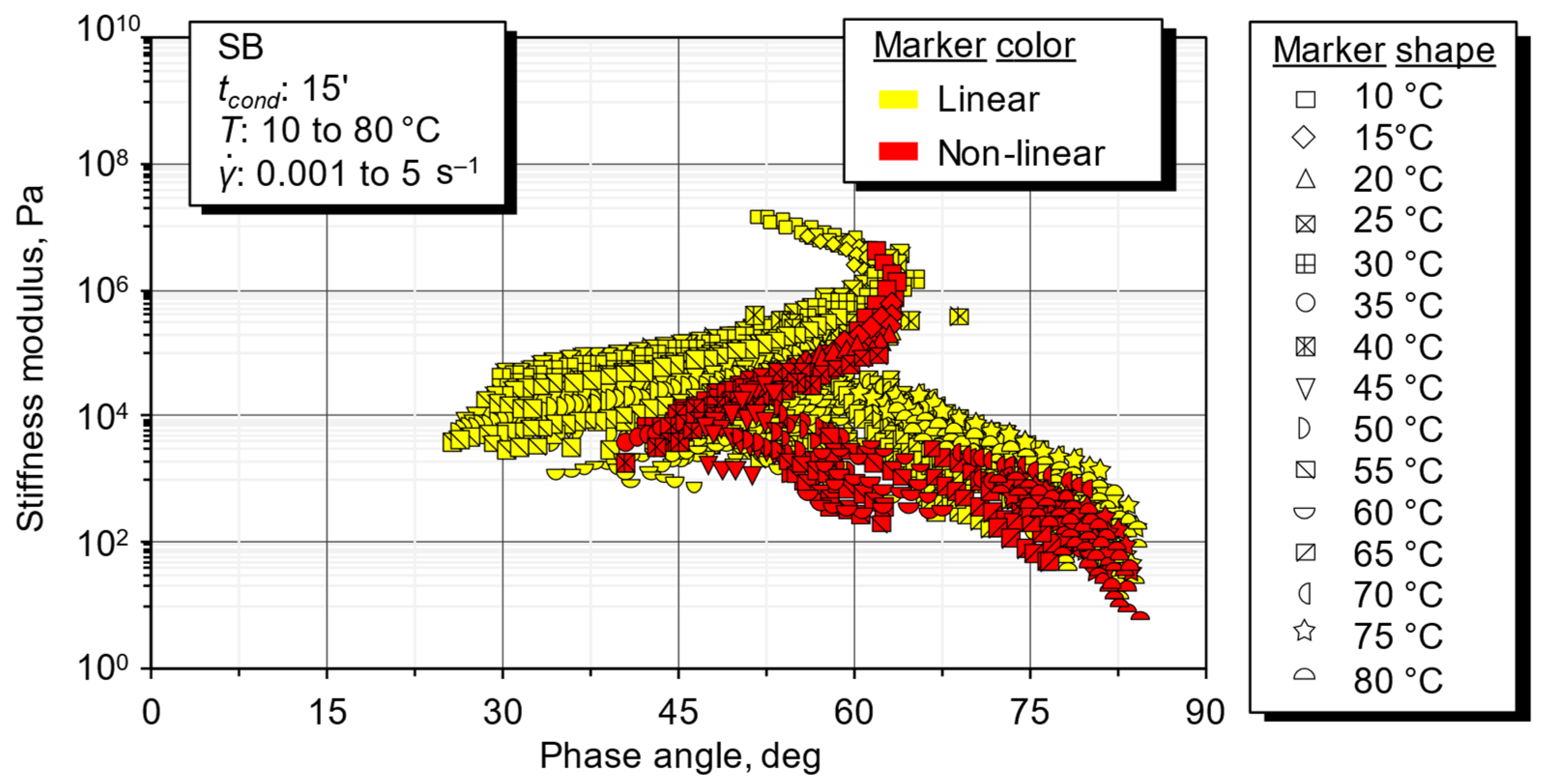 Sustainability 15 05146 g012 Sustainability 15 05146 g012