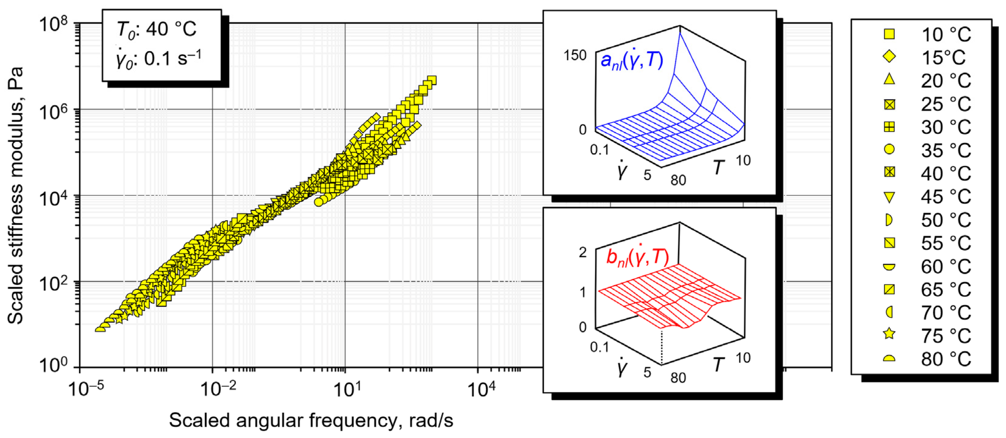Sustainability 15 05146 g013 Sustainability 15 05146 g013