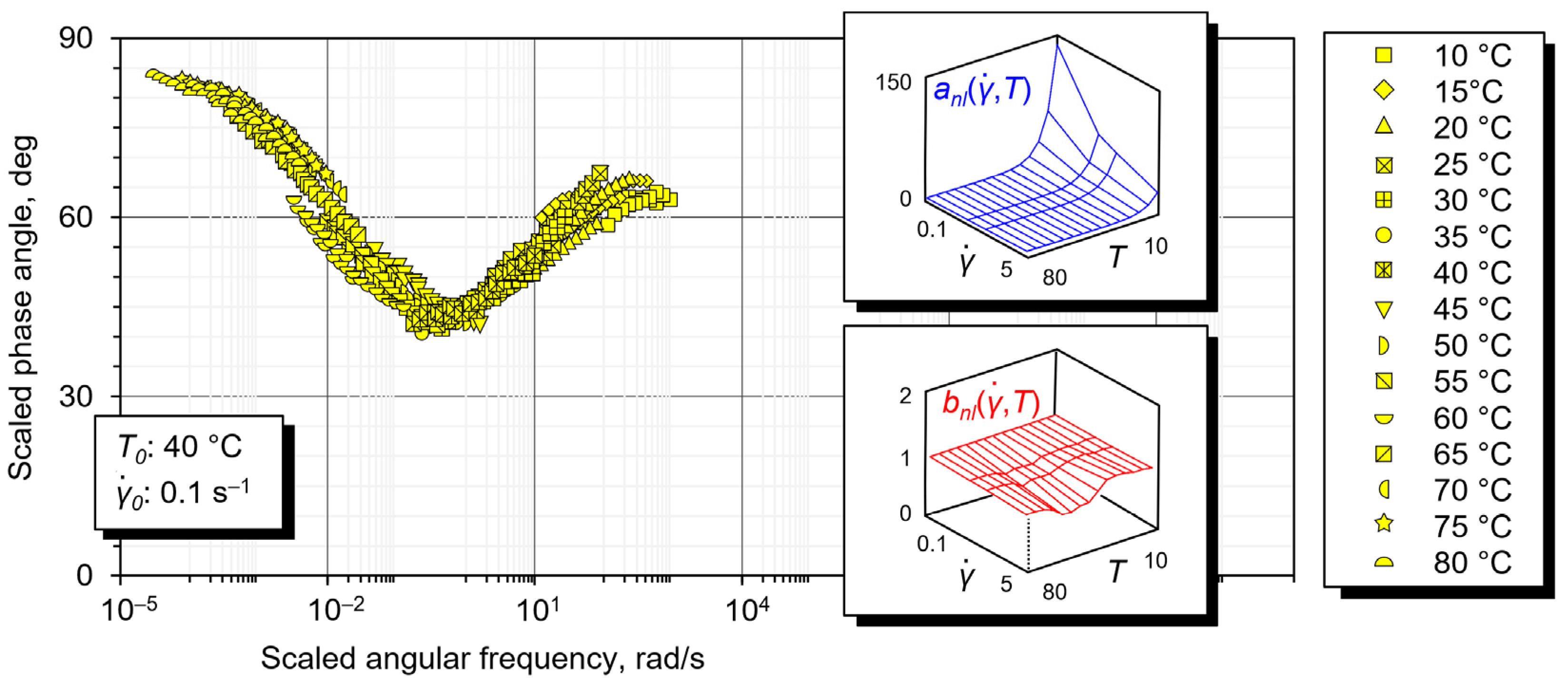 Sustainability 15 05146 g014 Sustainability 15 05146 g014
