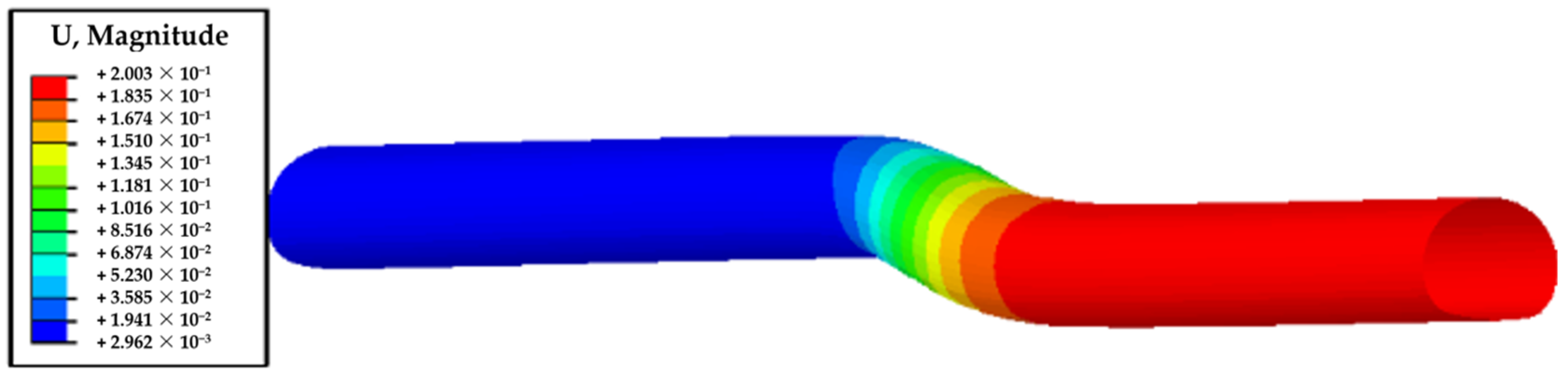 Sustainability 15 05150 g004