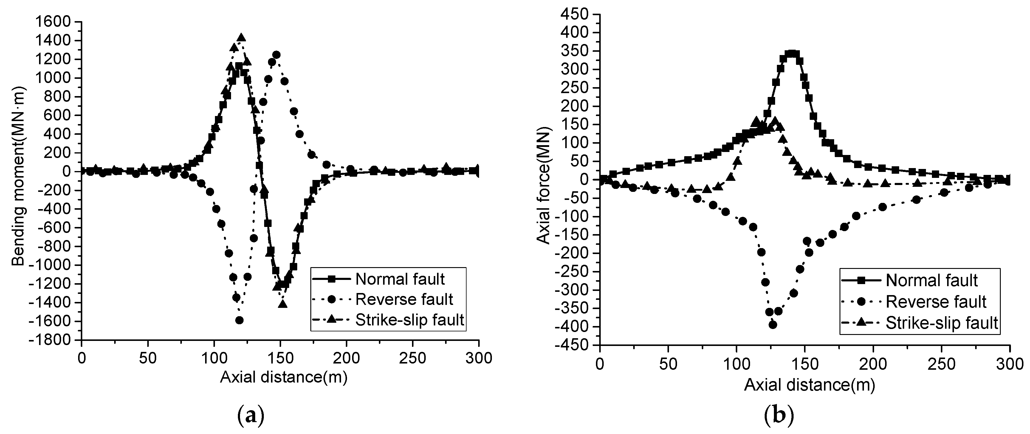 Sustainability 15 05150 g020