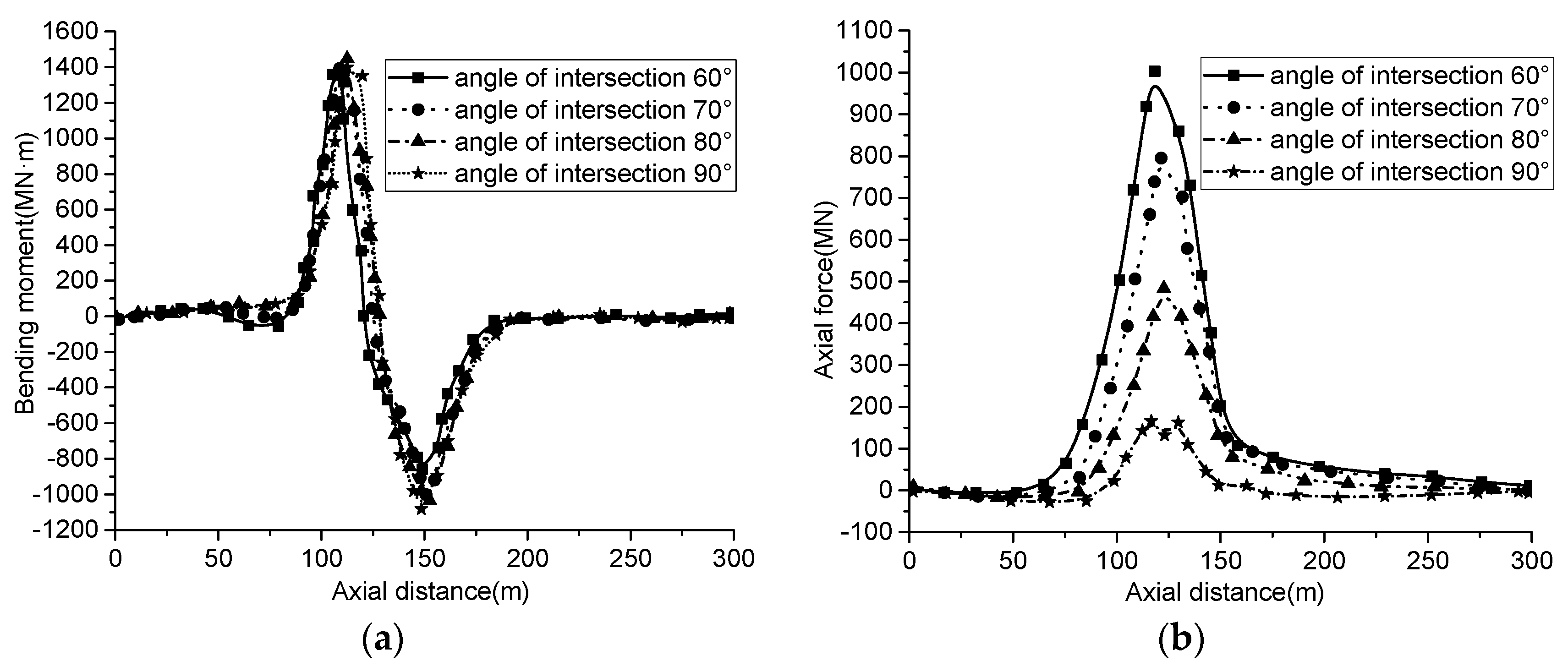 Sustainability 15 05150 g023